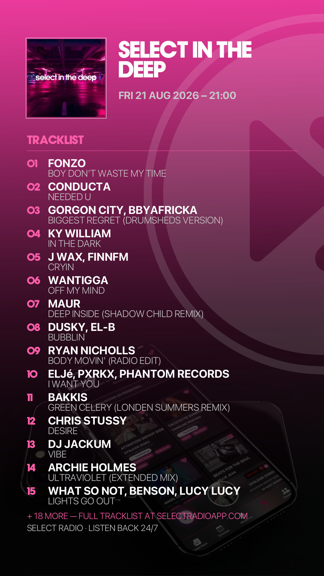 Tracklist Story Preview