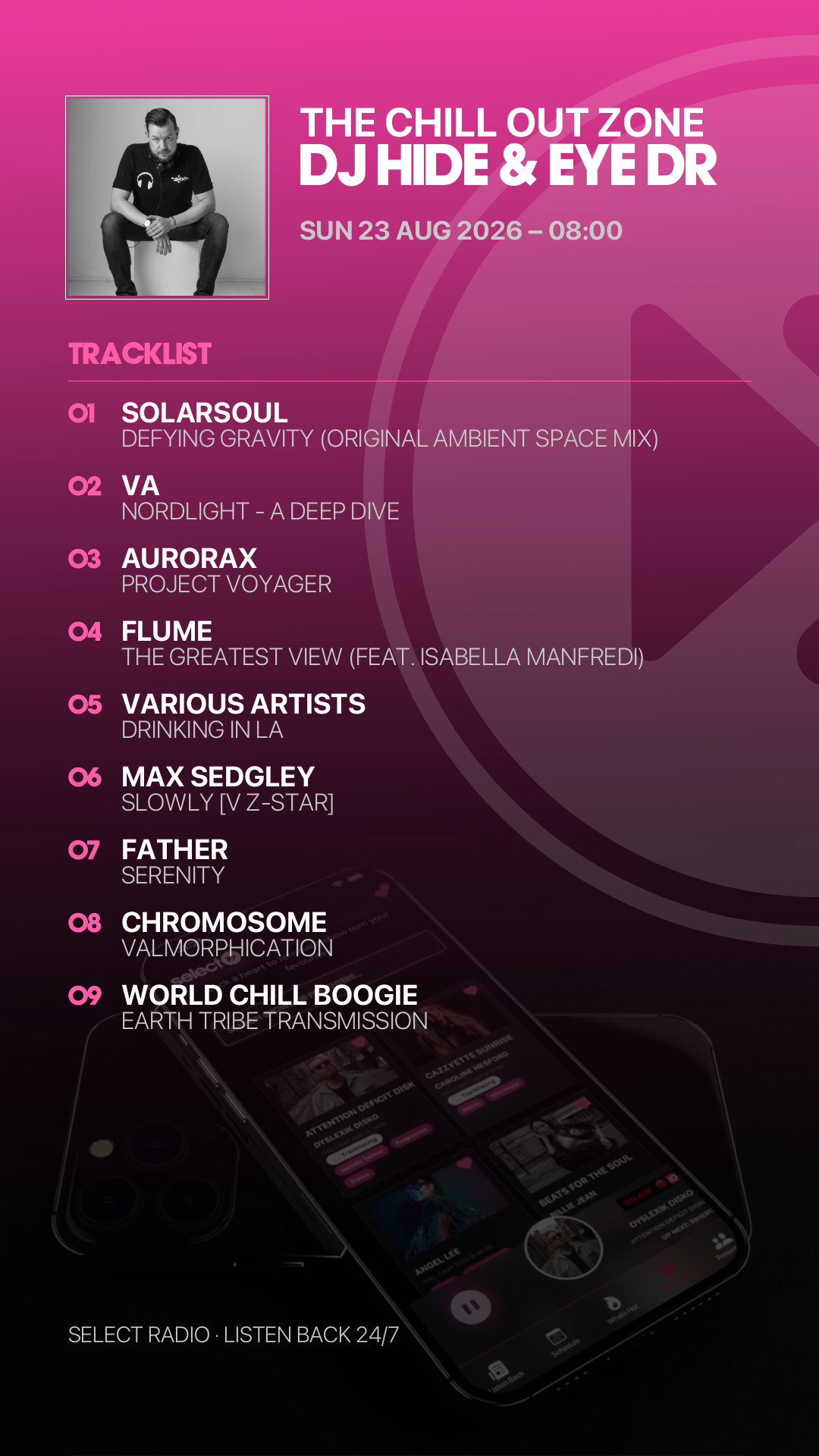 Tracklist Story Preview