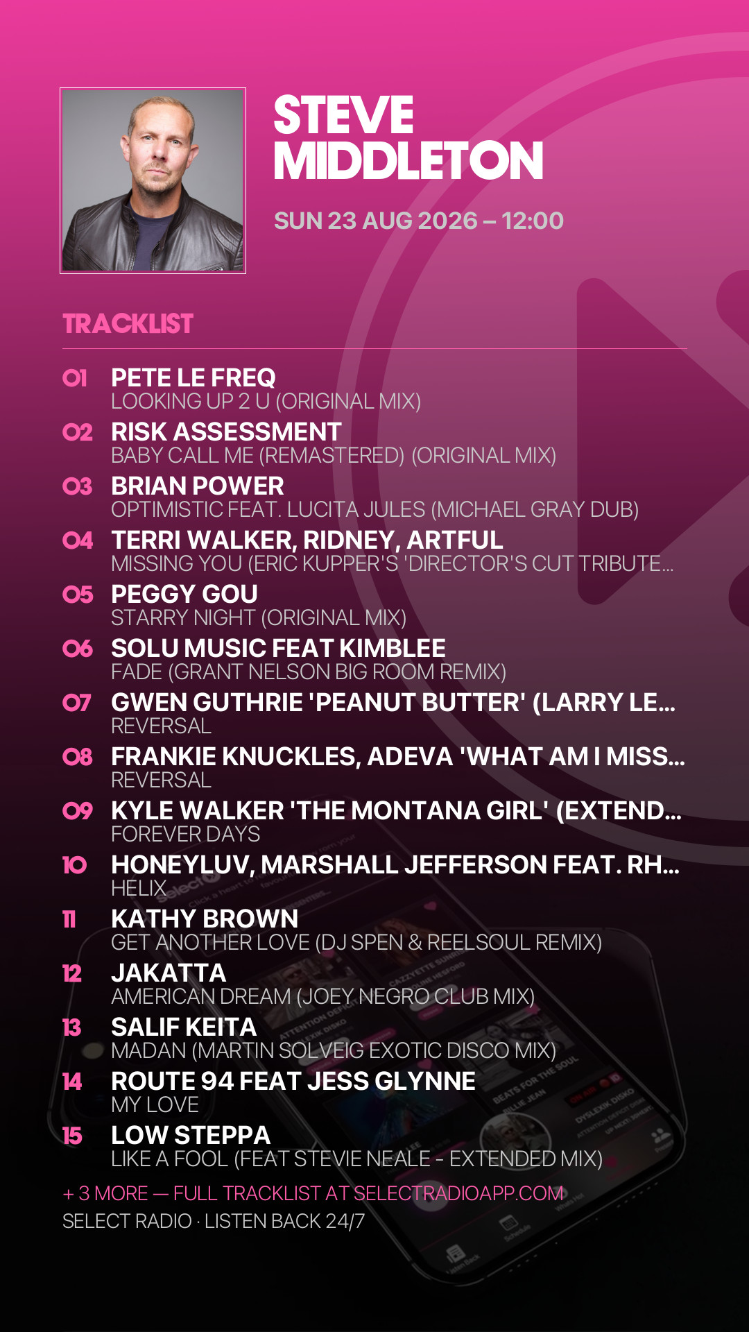 Tracklist Story Preview