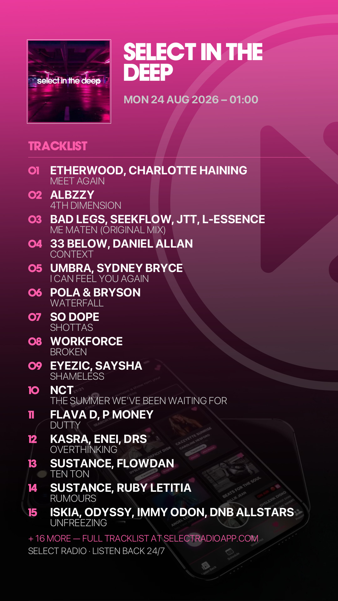 Tracklist Story Preview