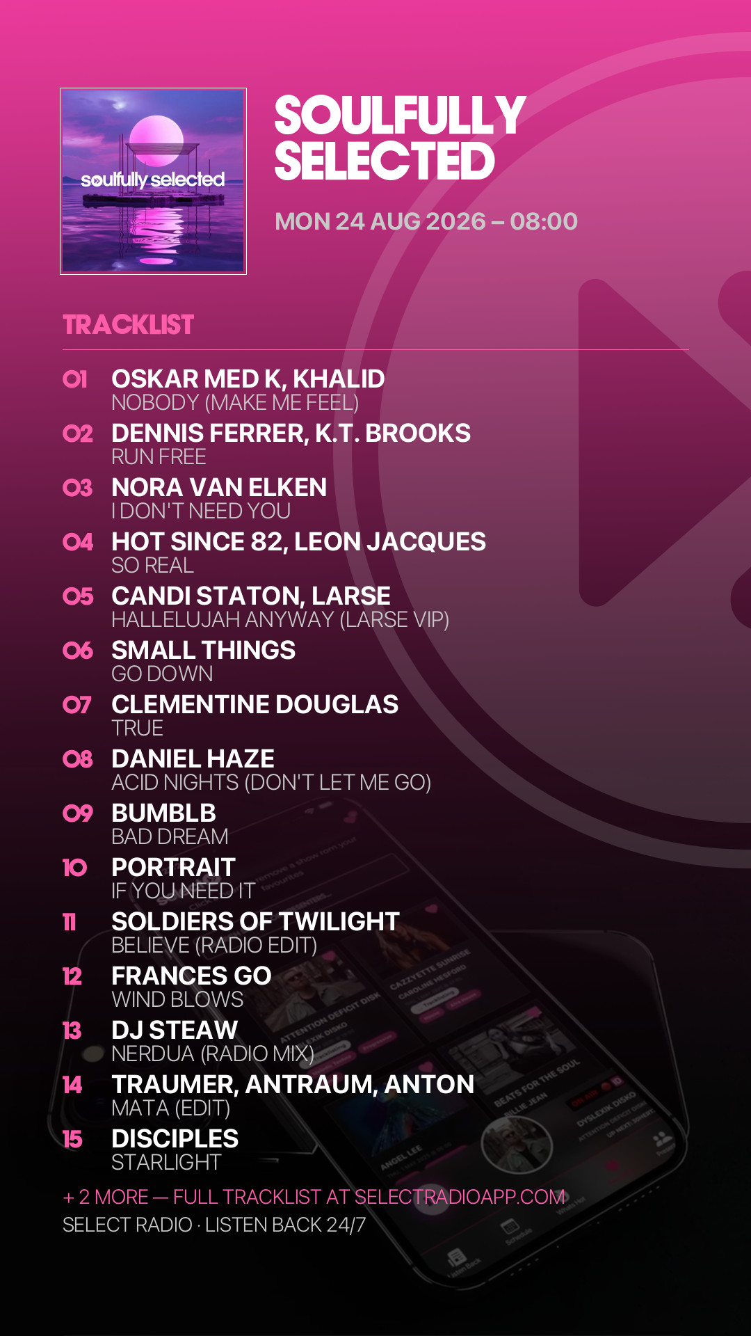 Tracklist Story Preview