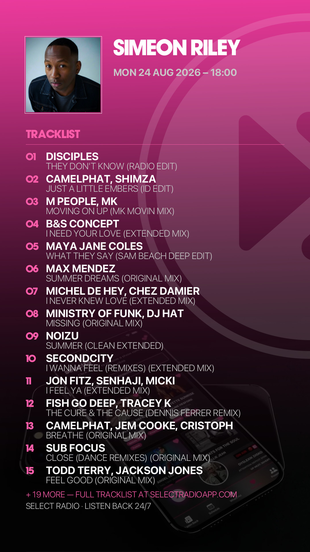 Tracklist Story Preview