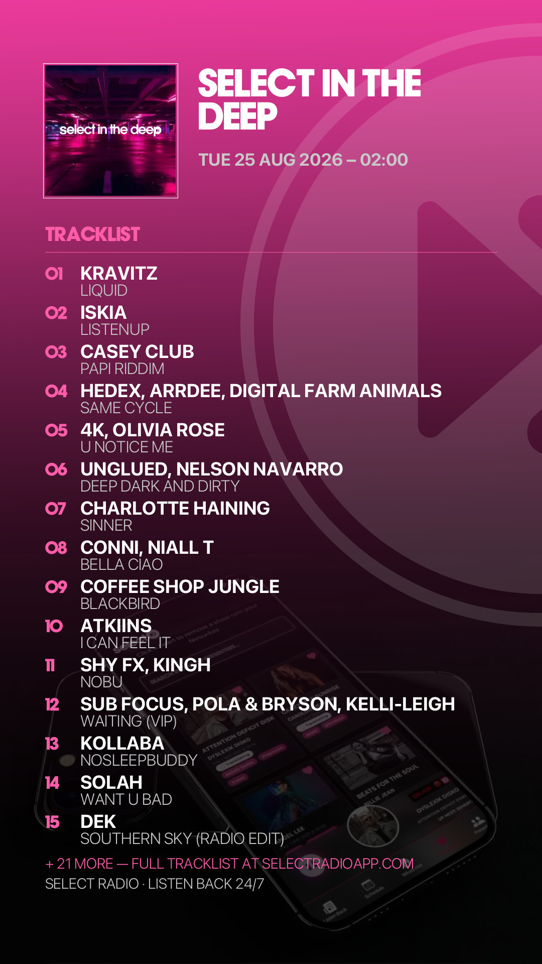 Tracklist Story Preview