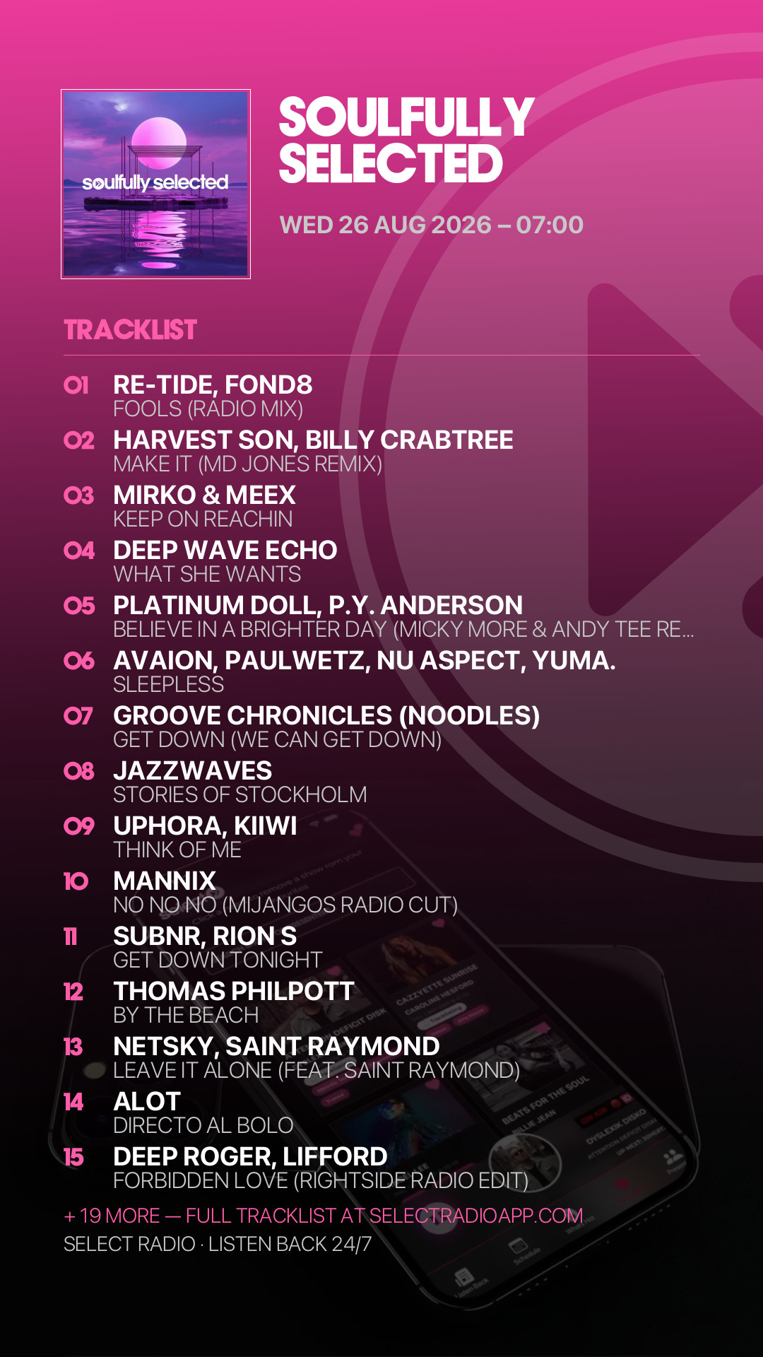 Tracklist Story Preview