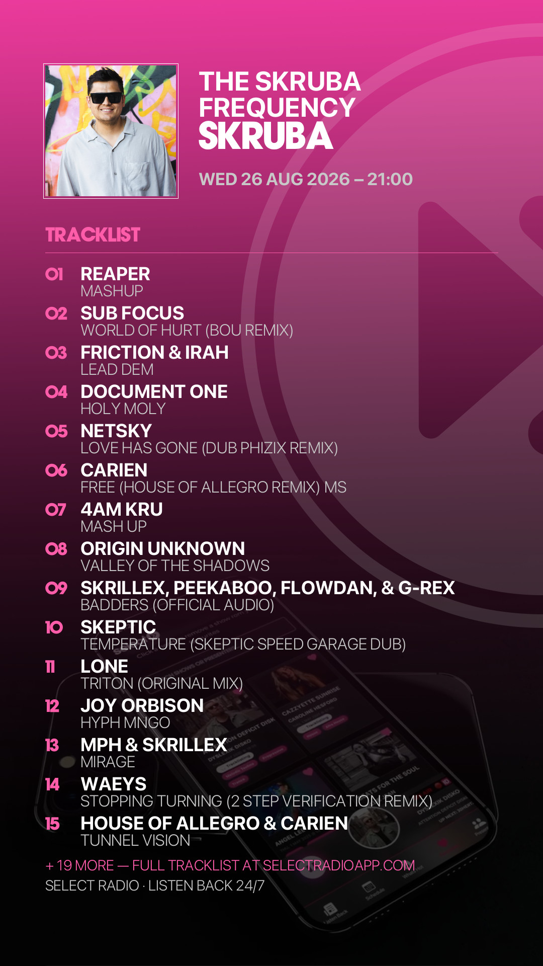 Tracklist Story Preview