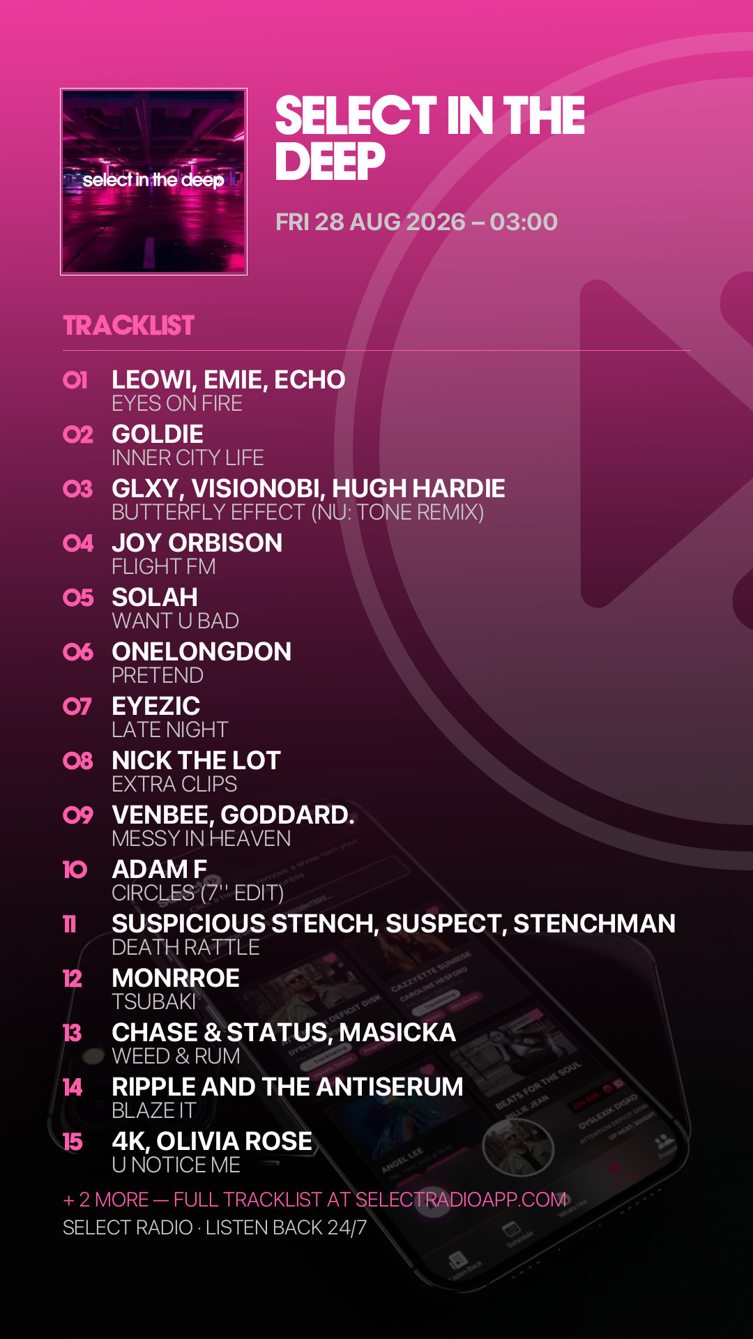 Tracklist Story Preview