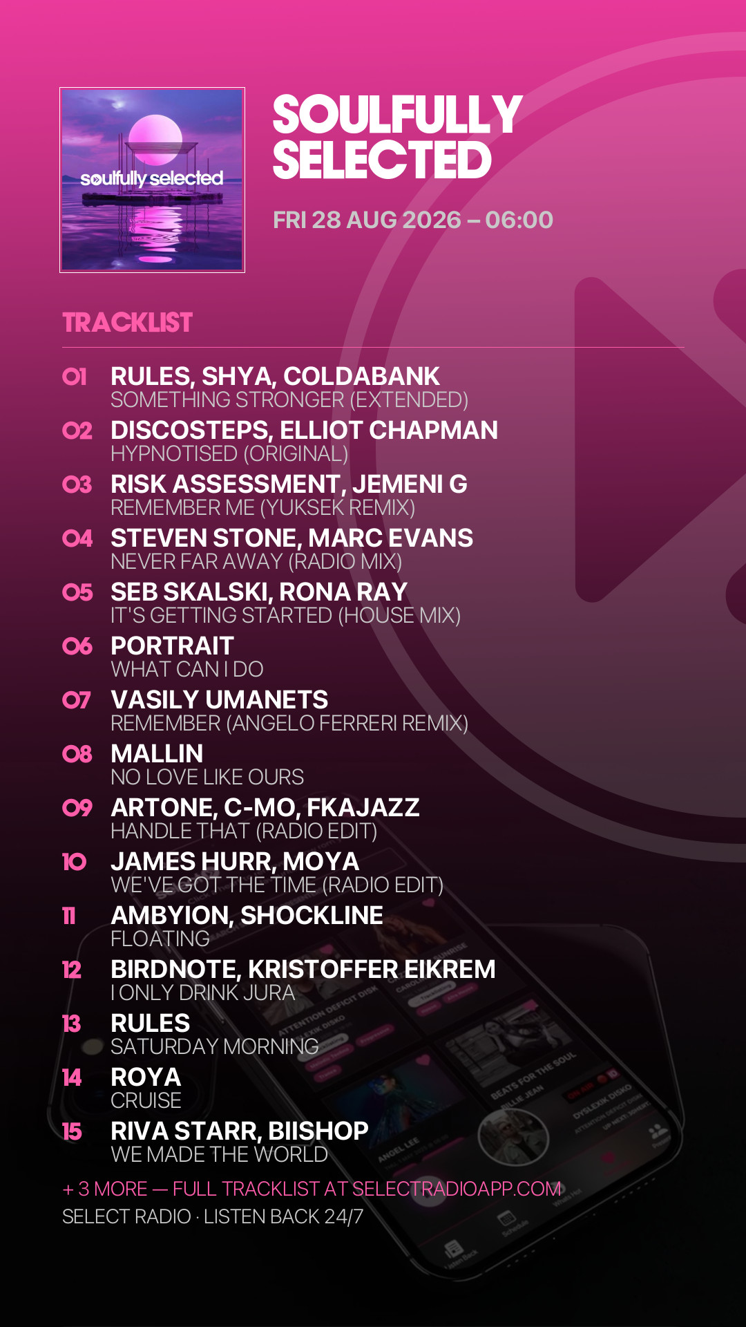 Tracklist Story Preview