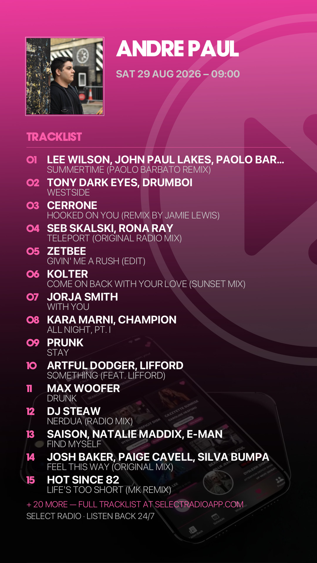 Tracklist Story Preview
