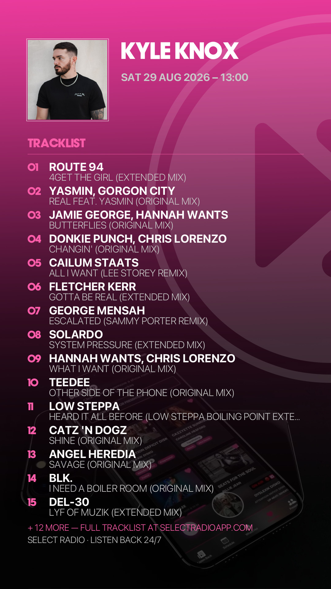 Tracklist Story Preview