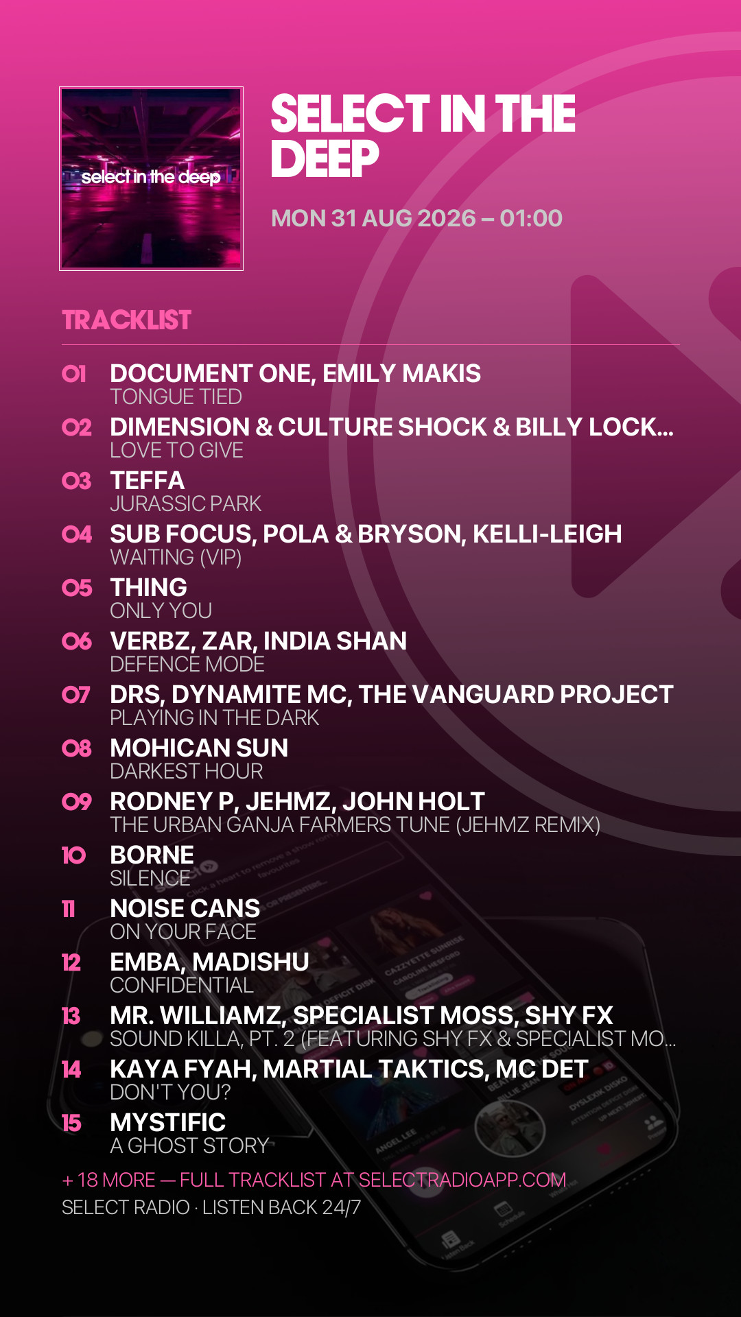 Tracklist Story Preview