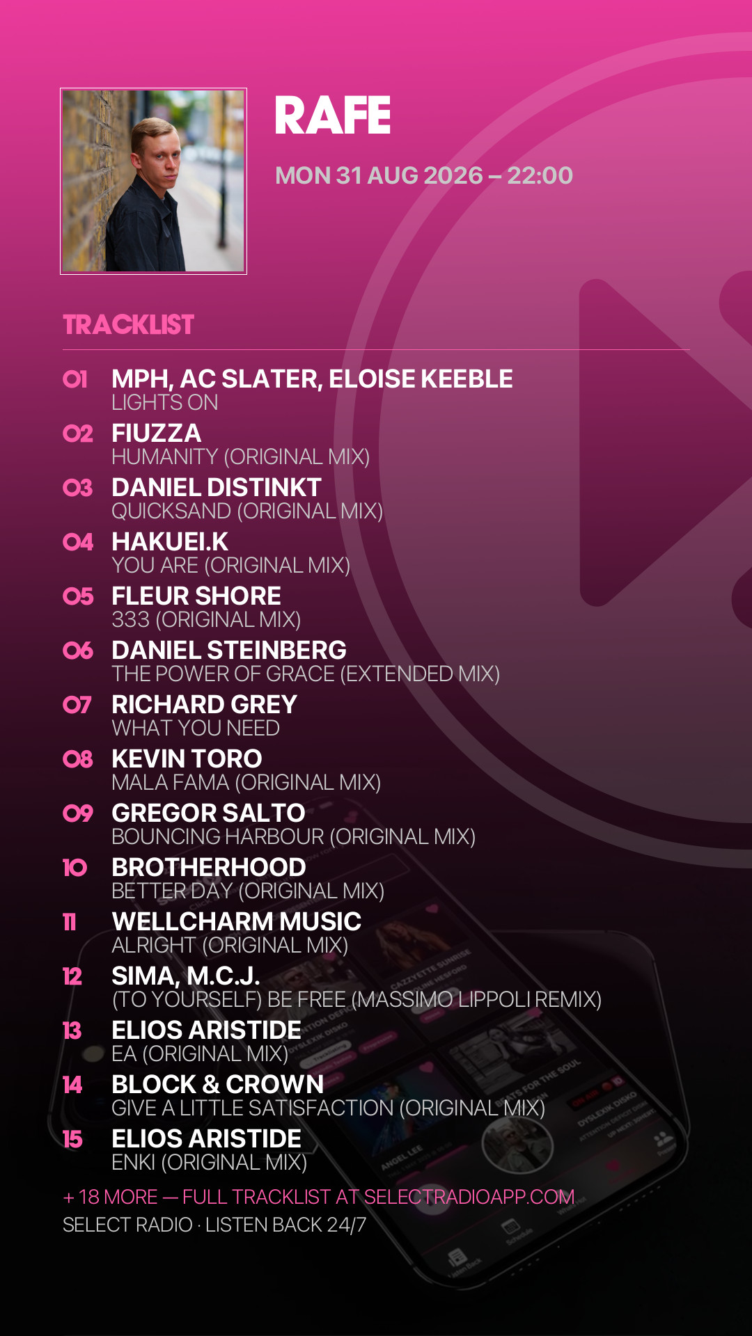 Tracklist Story Preview