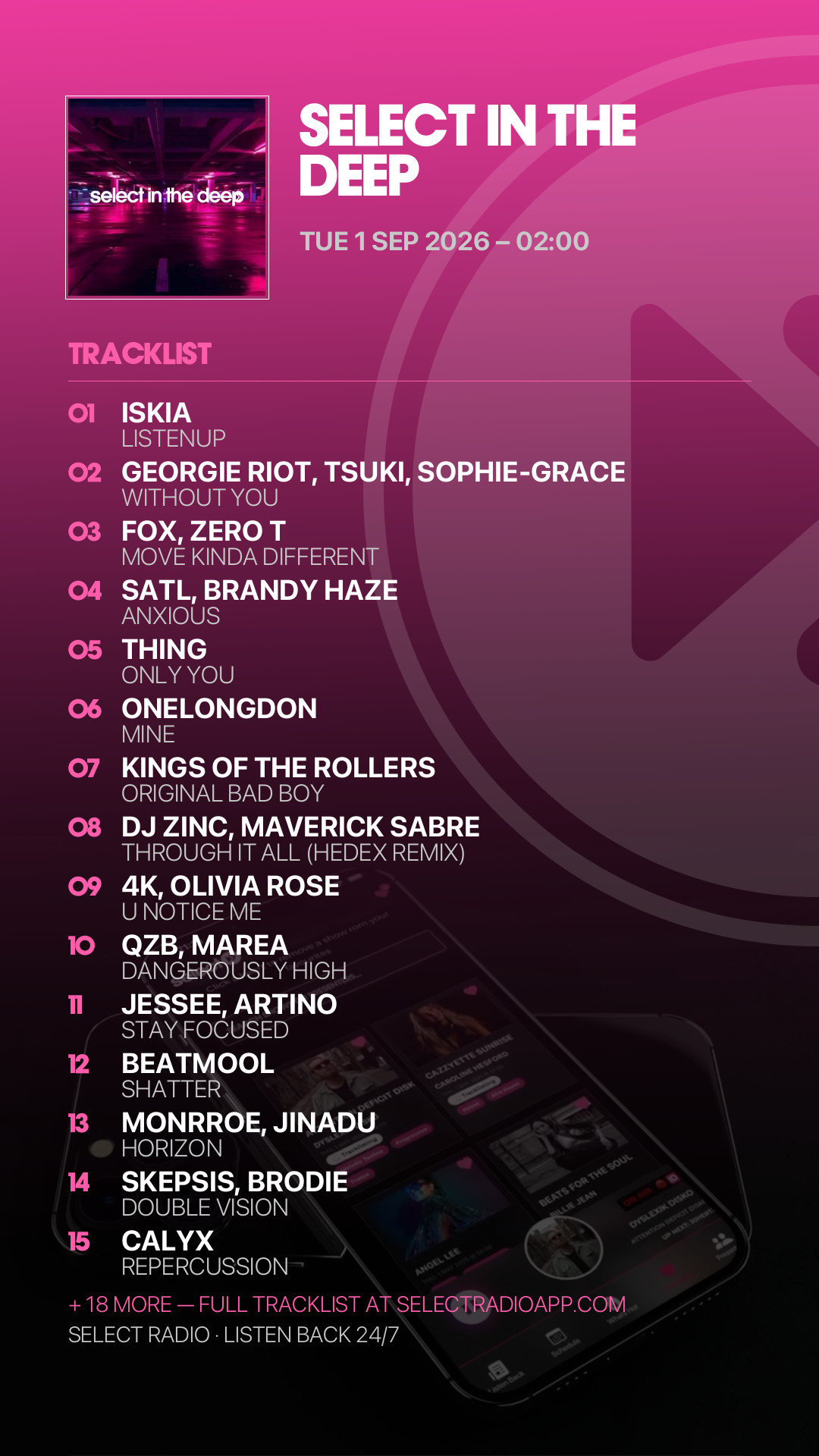 Tracklist Story Preview