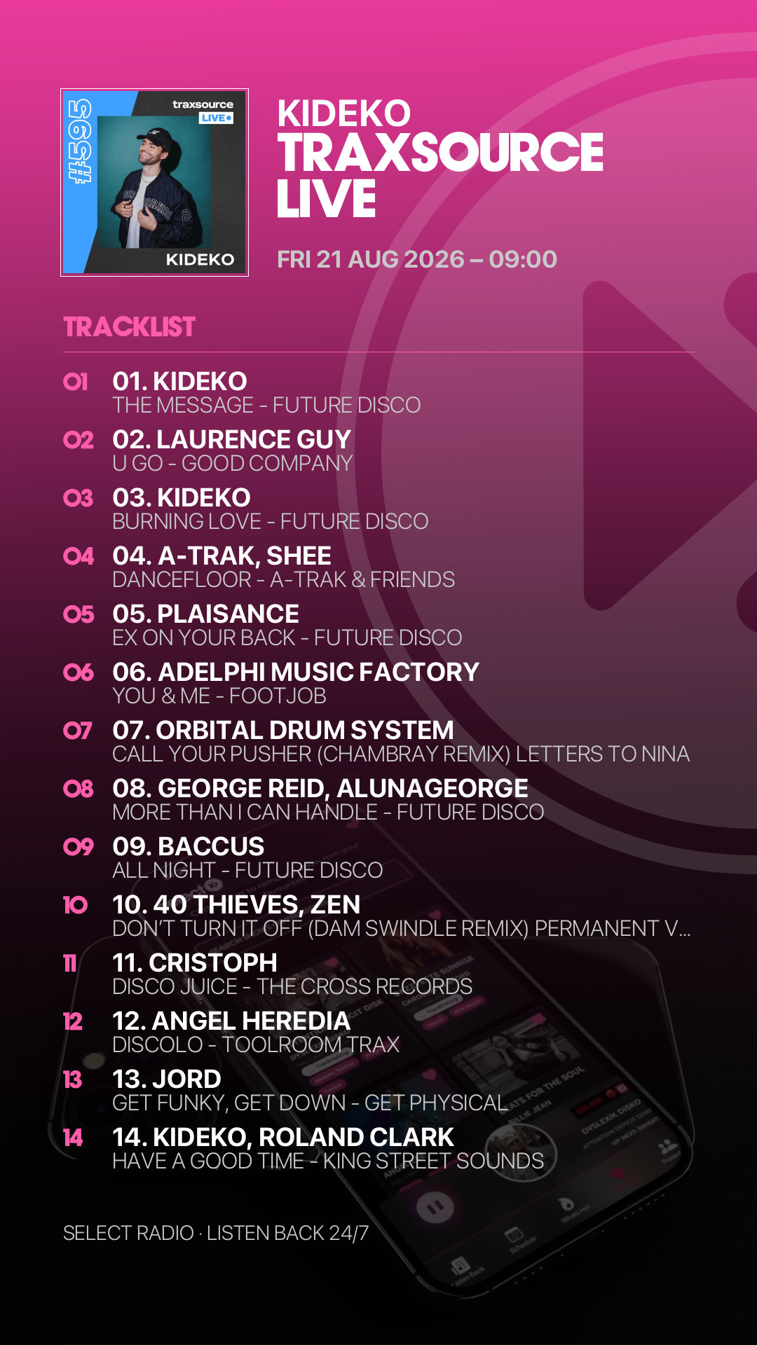 Tracklist Story Preview