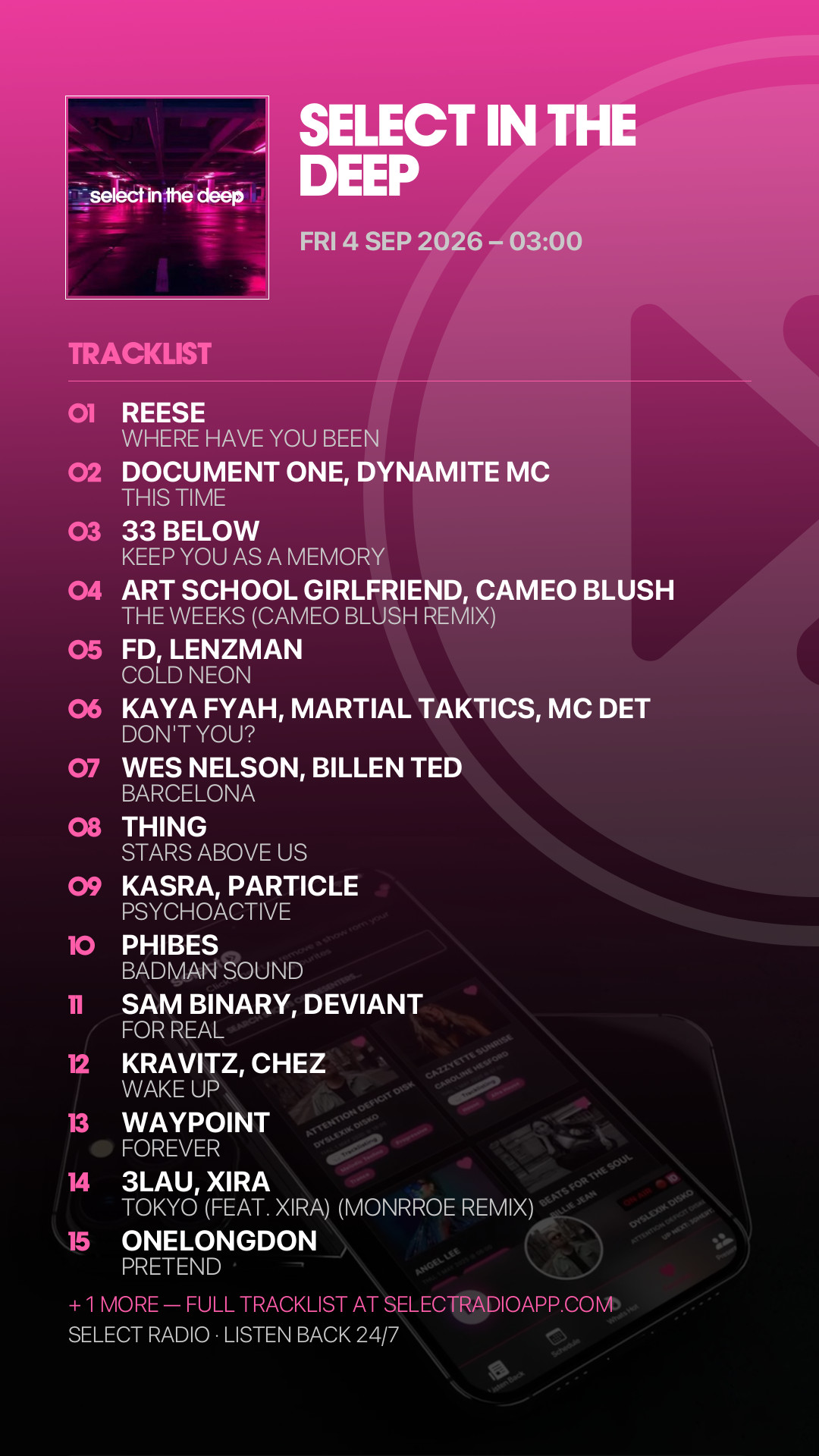 Tracklist Story Preview