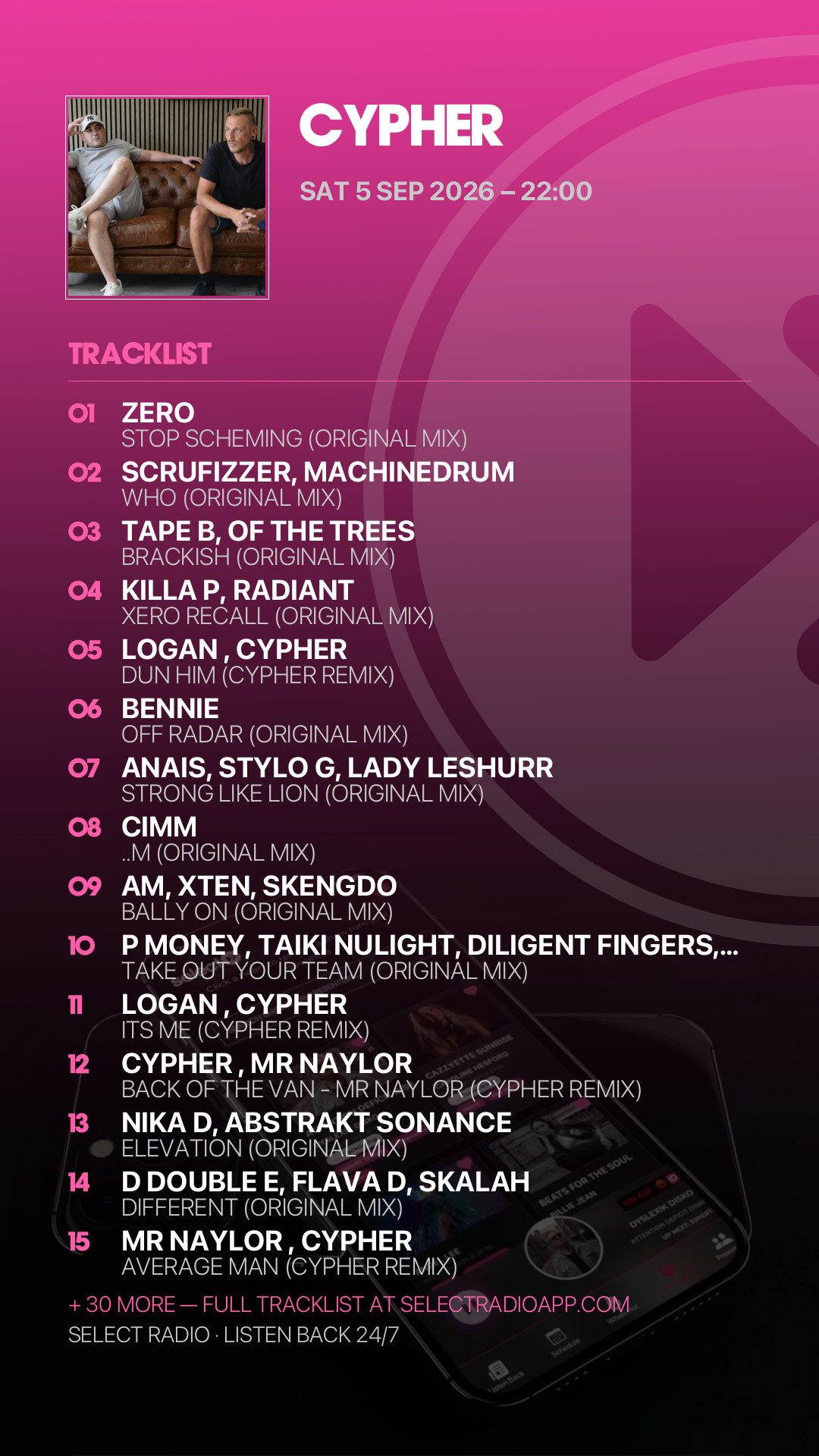 Tracklist Story Preview