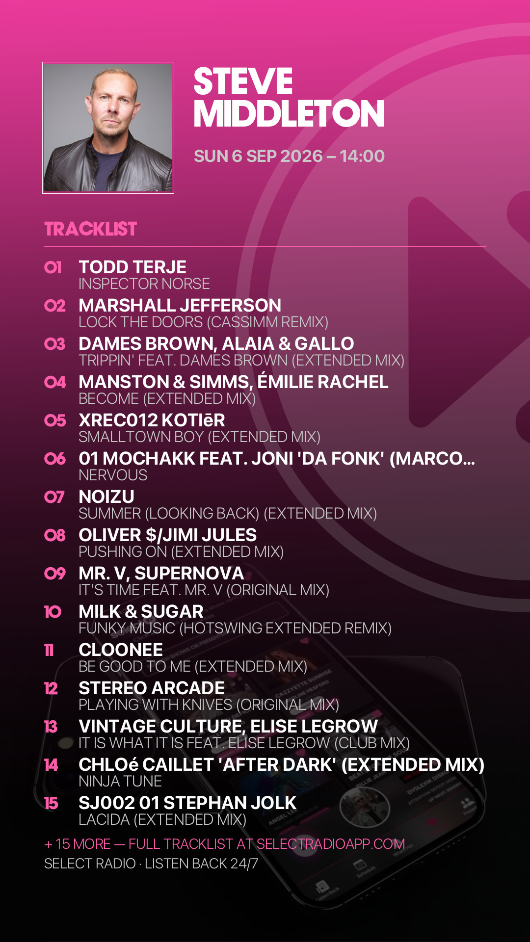 Tracklist Story Preview