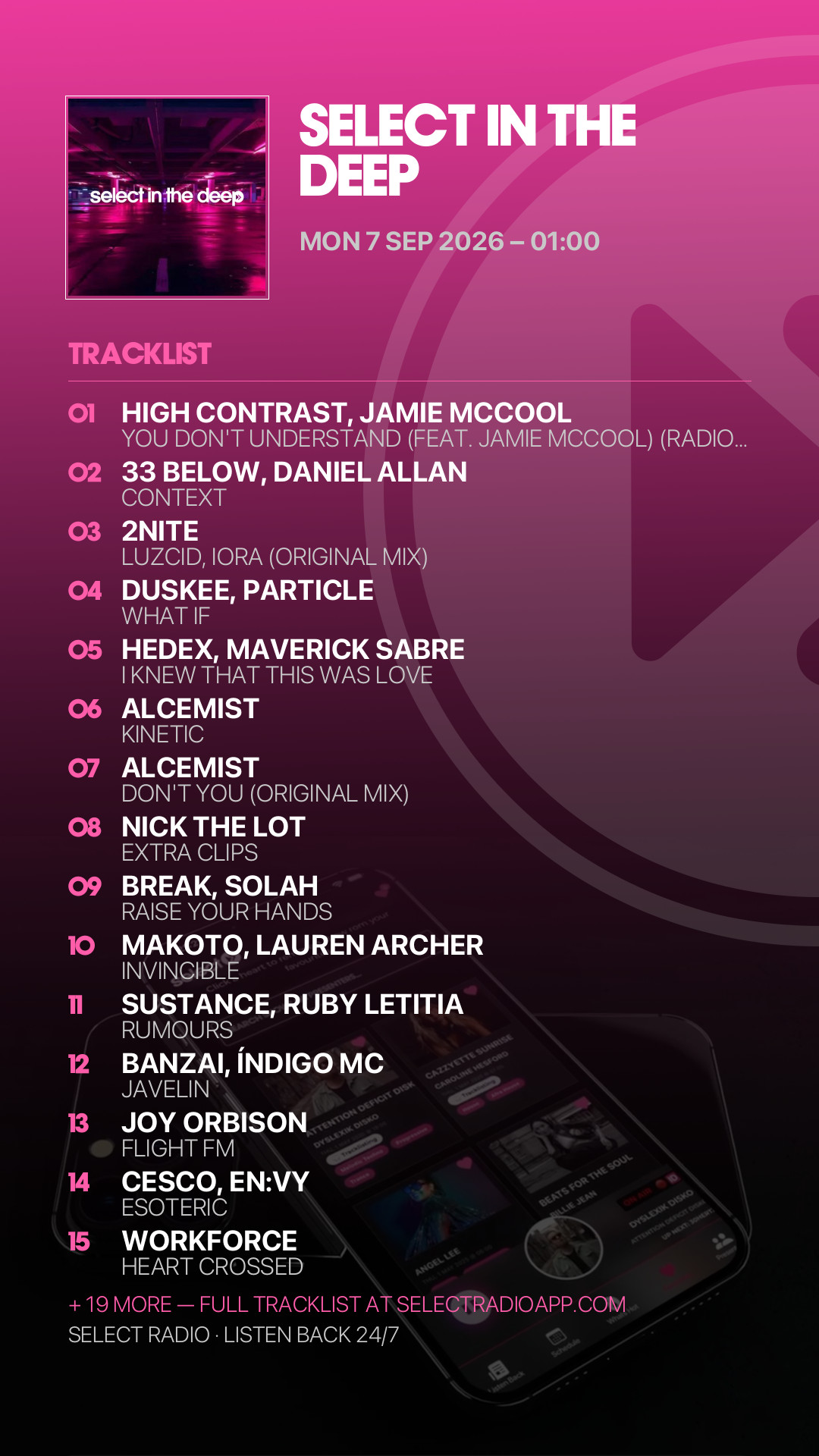 Tracklist Story Preview