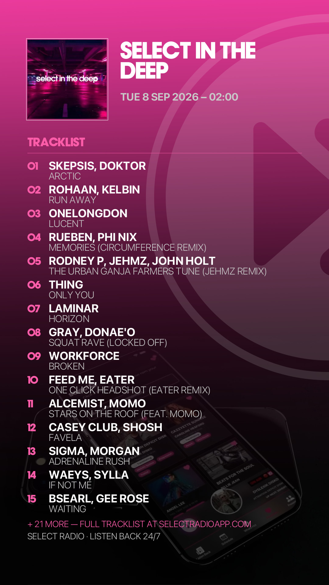 Tracklist Story Preview