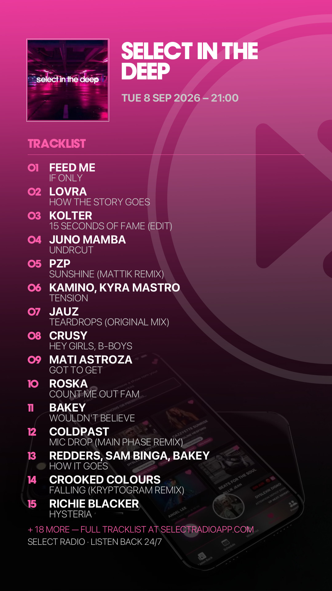 Tracklist Story Preview