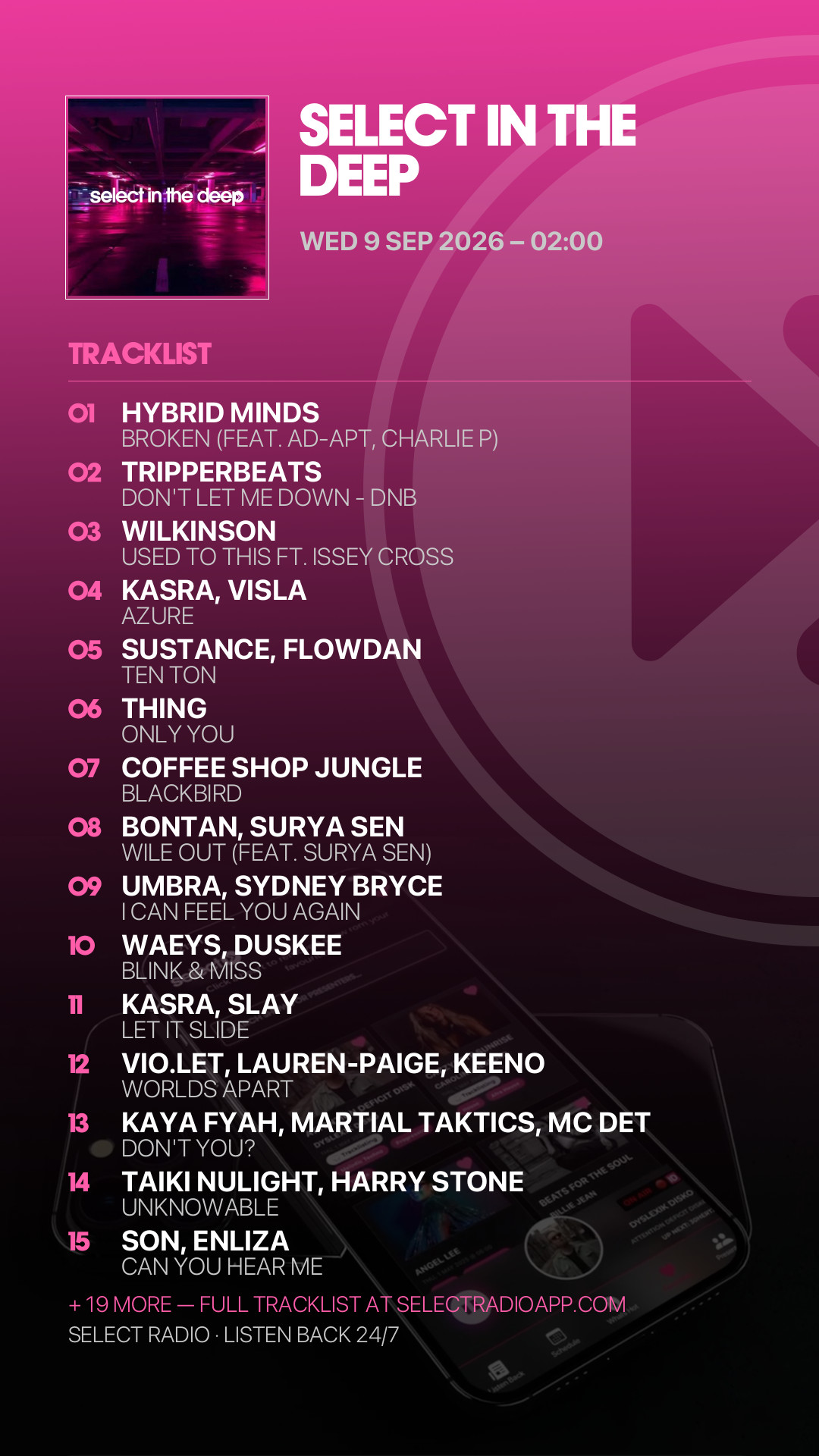 Tracklist Story Preview
