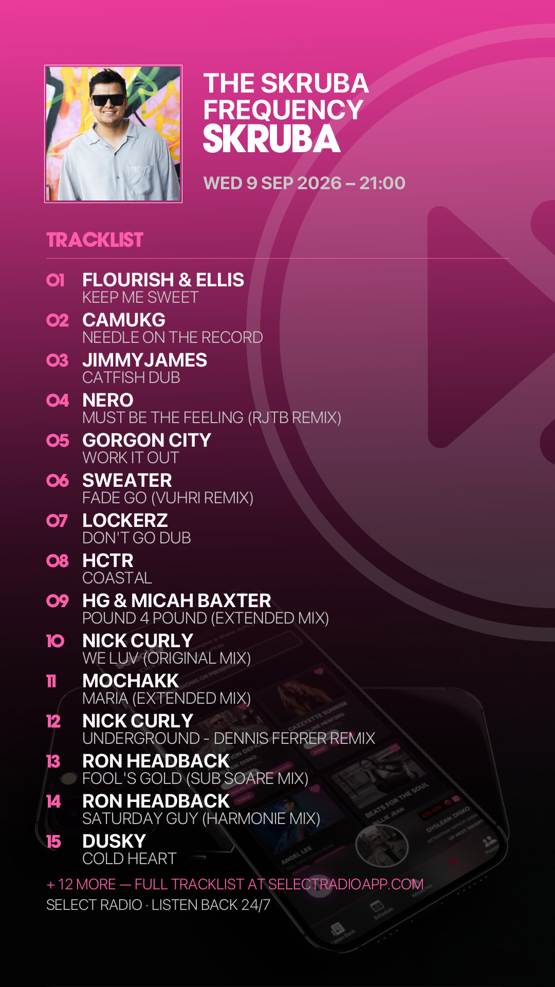 Tracklist Story Preview