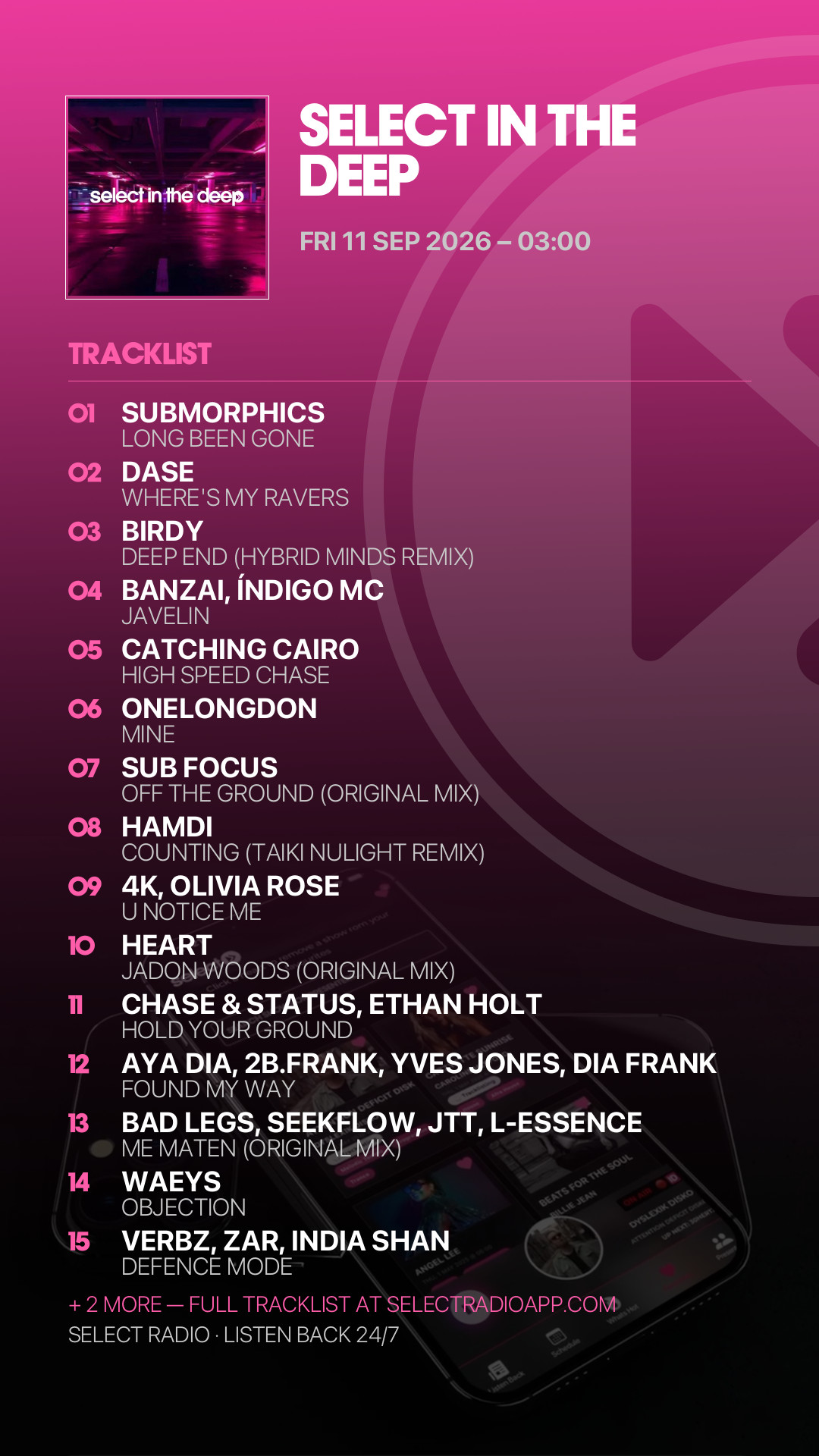 Tracklist Story Preview