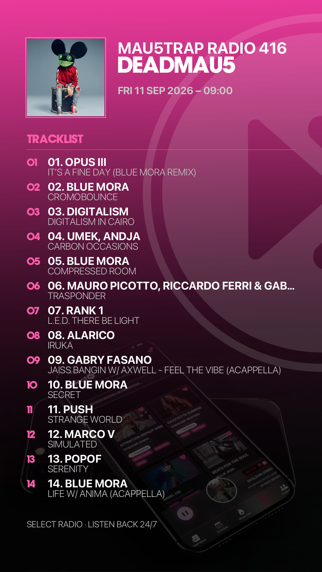 Tracklist Story Preview
