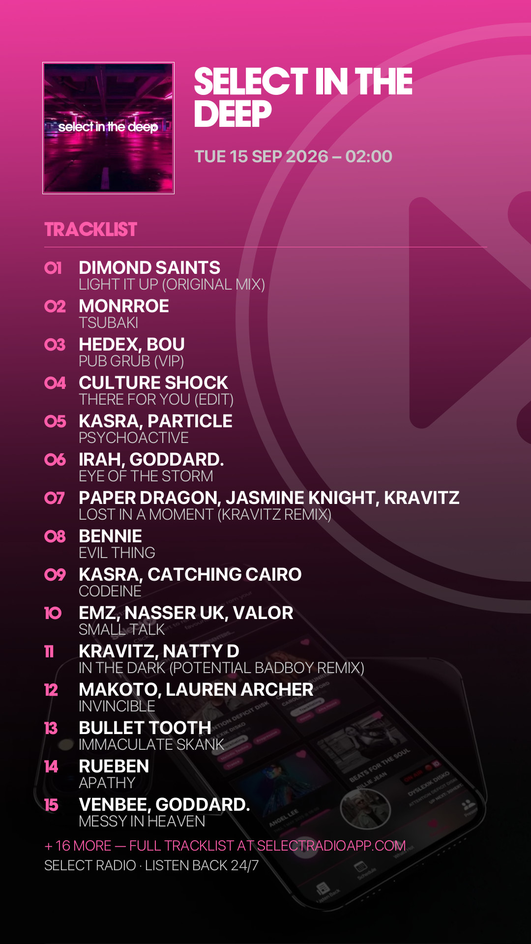 Tracklist Story Preview