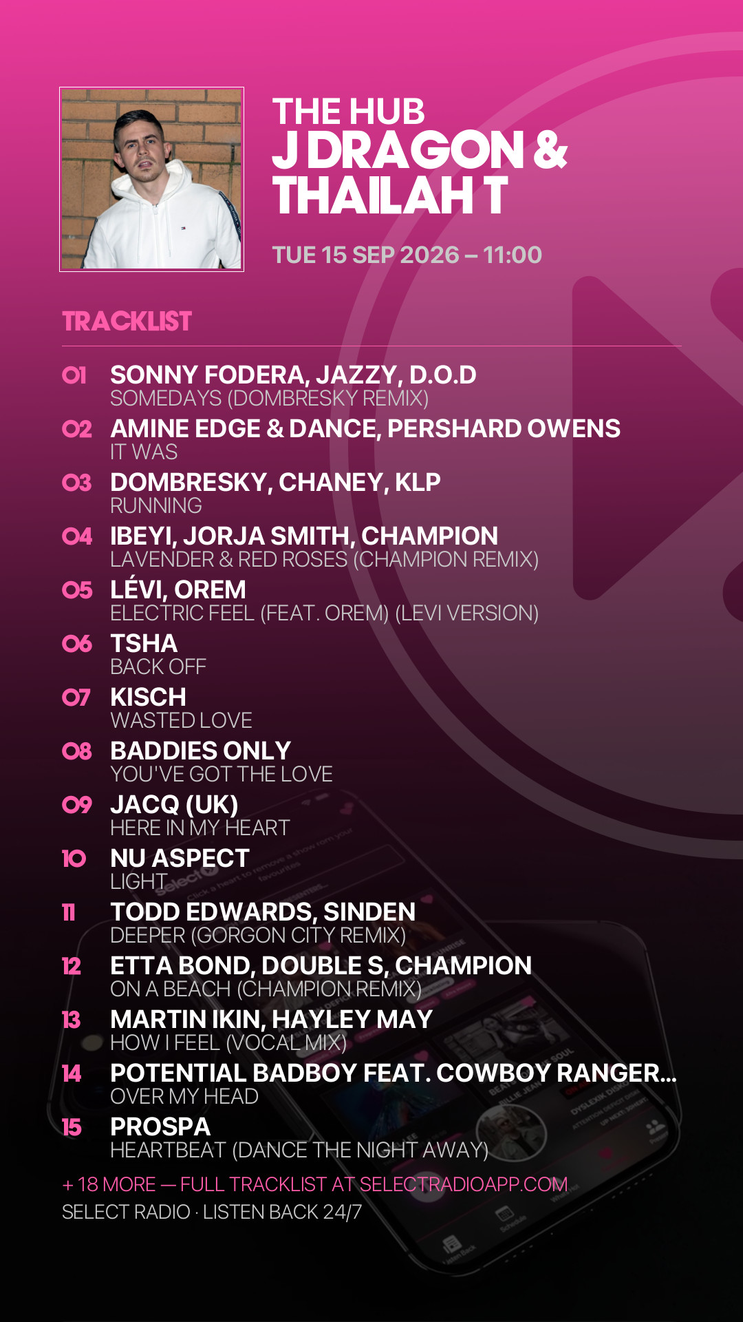 Tracklist Story Preview