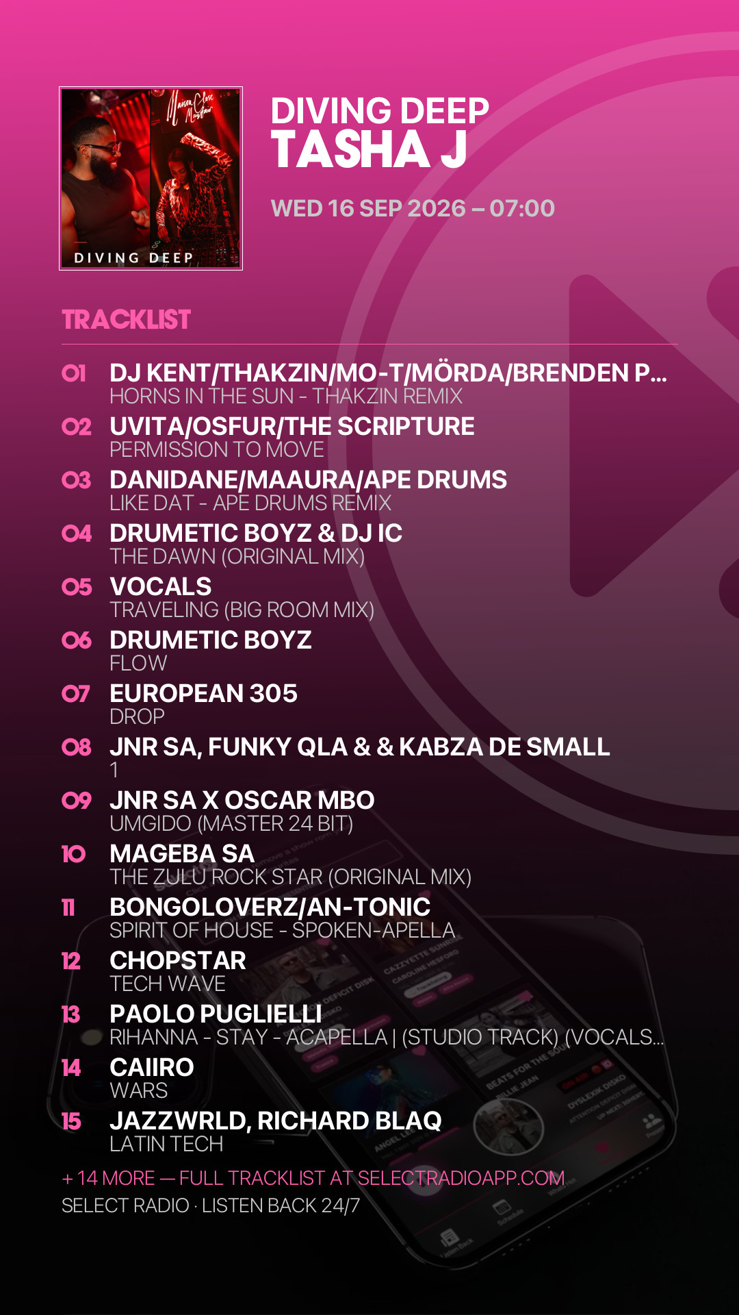 Tracklist Story Preview