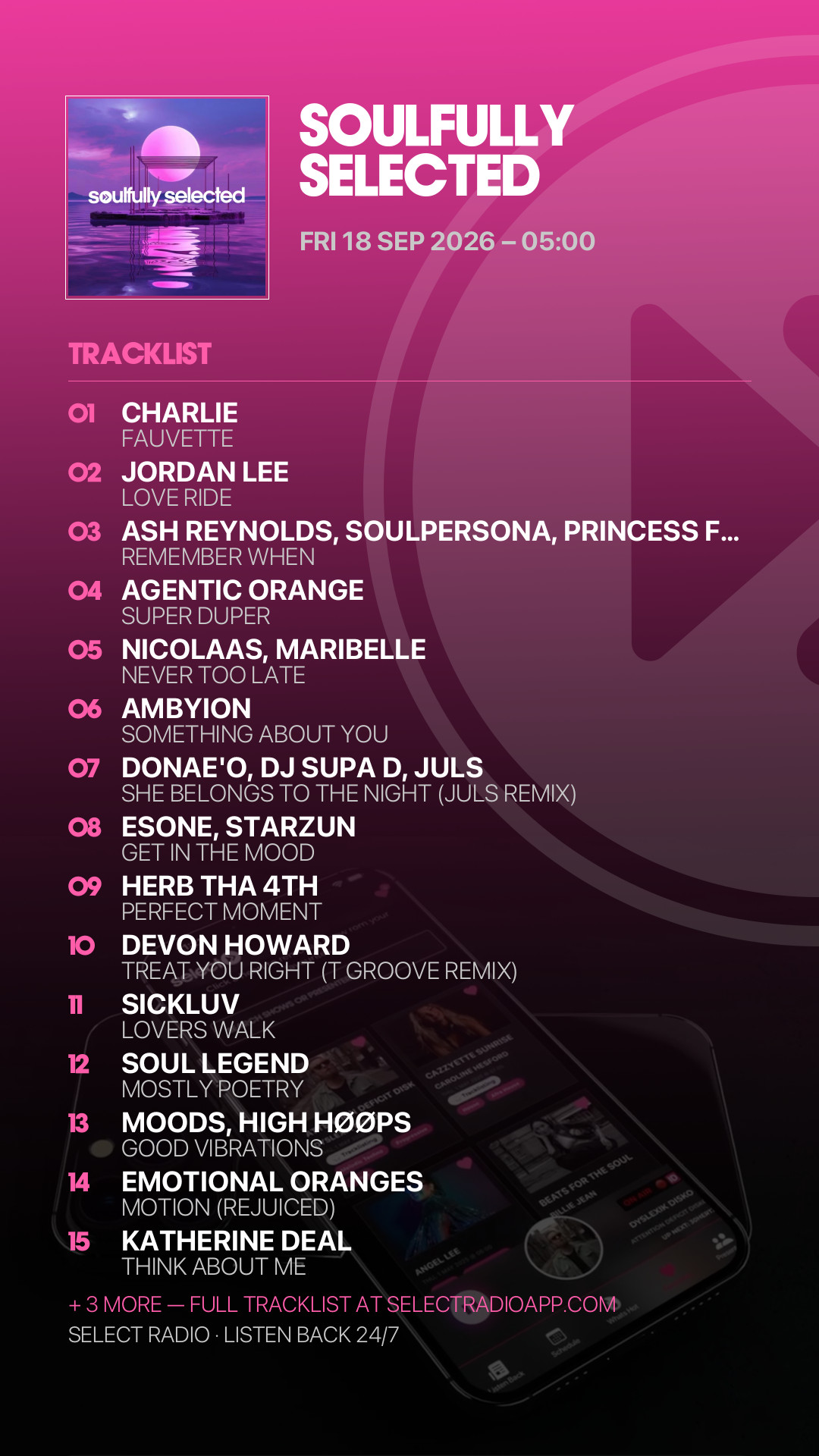 Tracklist Story Preview