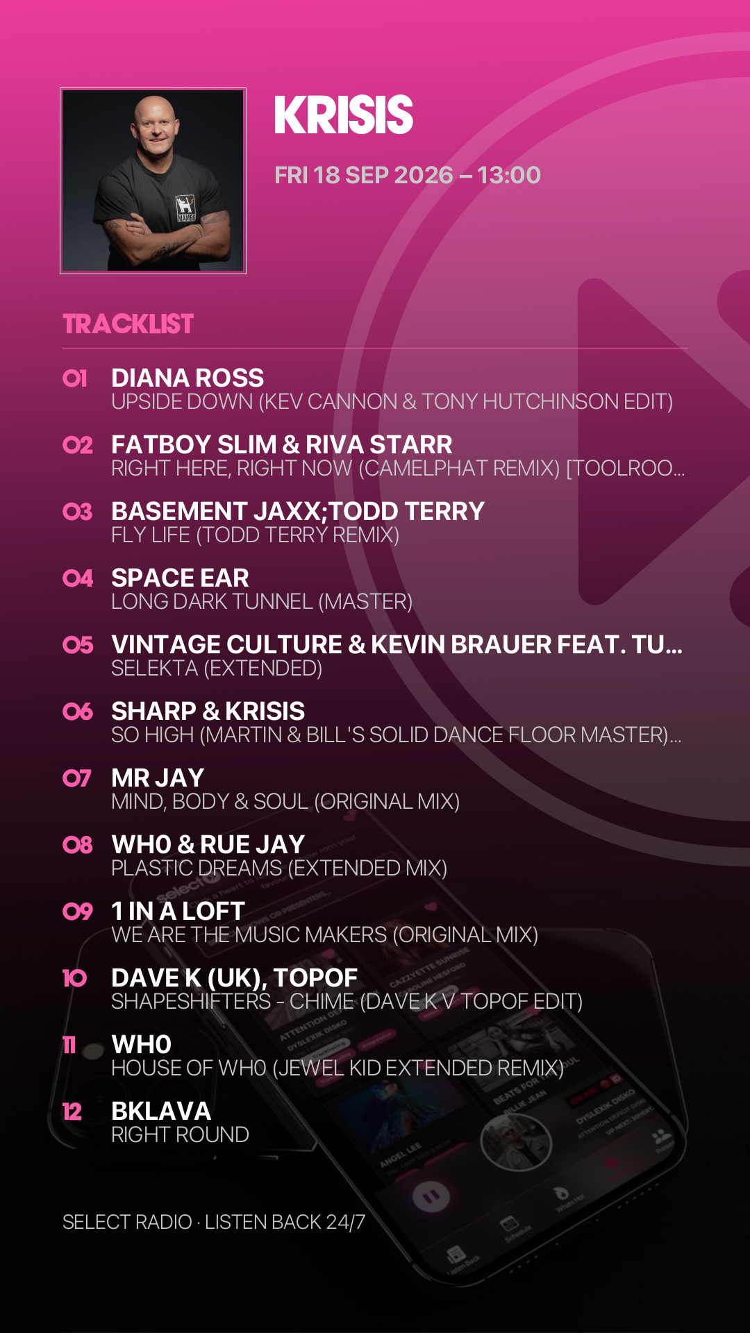 Tracklist Story Preview