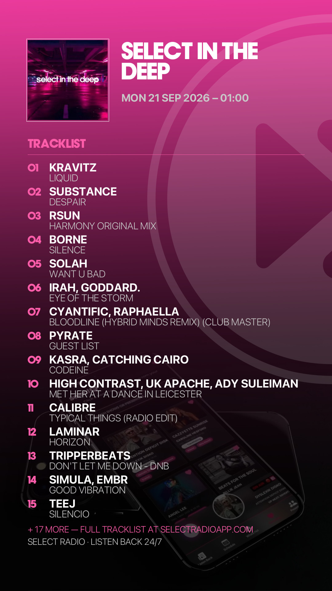 Tracklist Story Preview