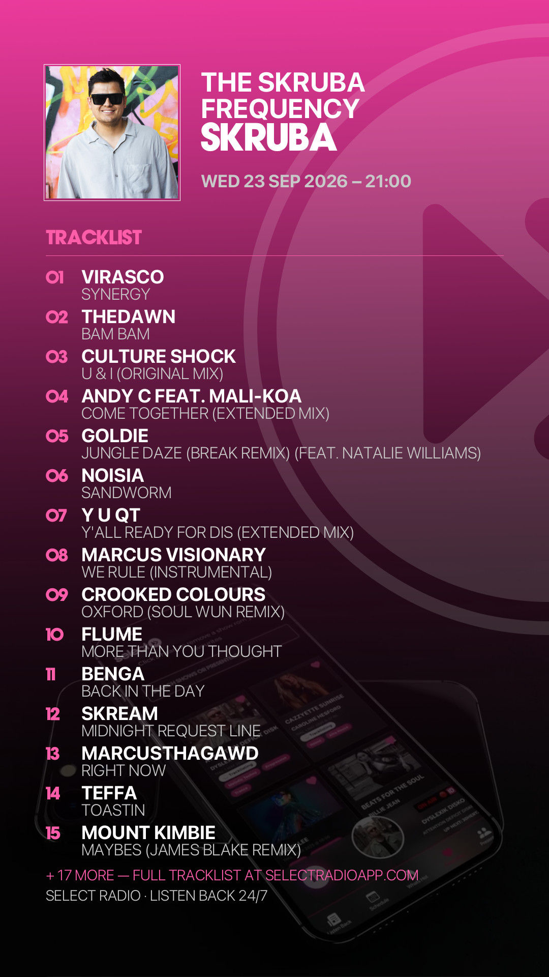 Tracklist Story Preview