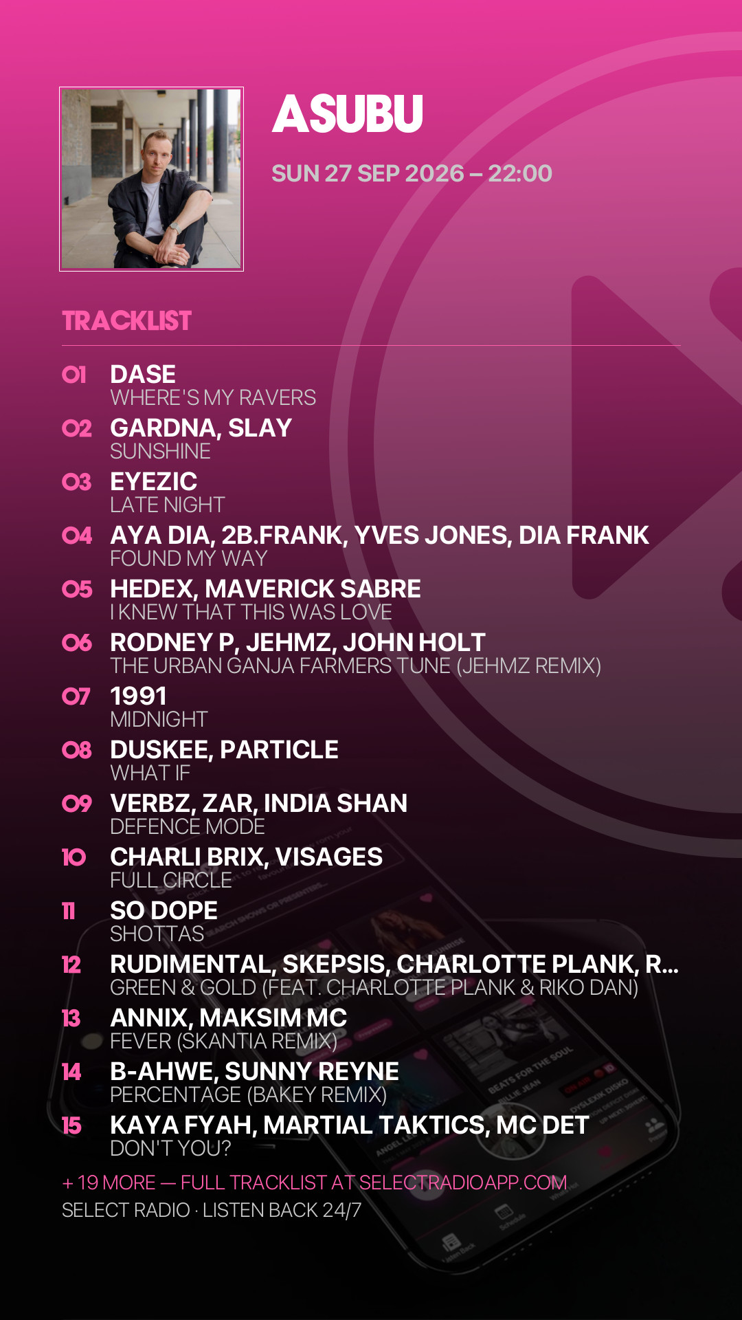 Tracklist Story Preview