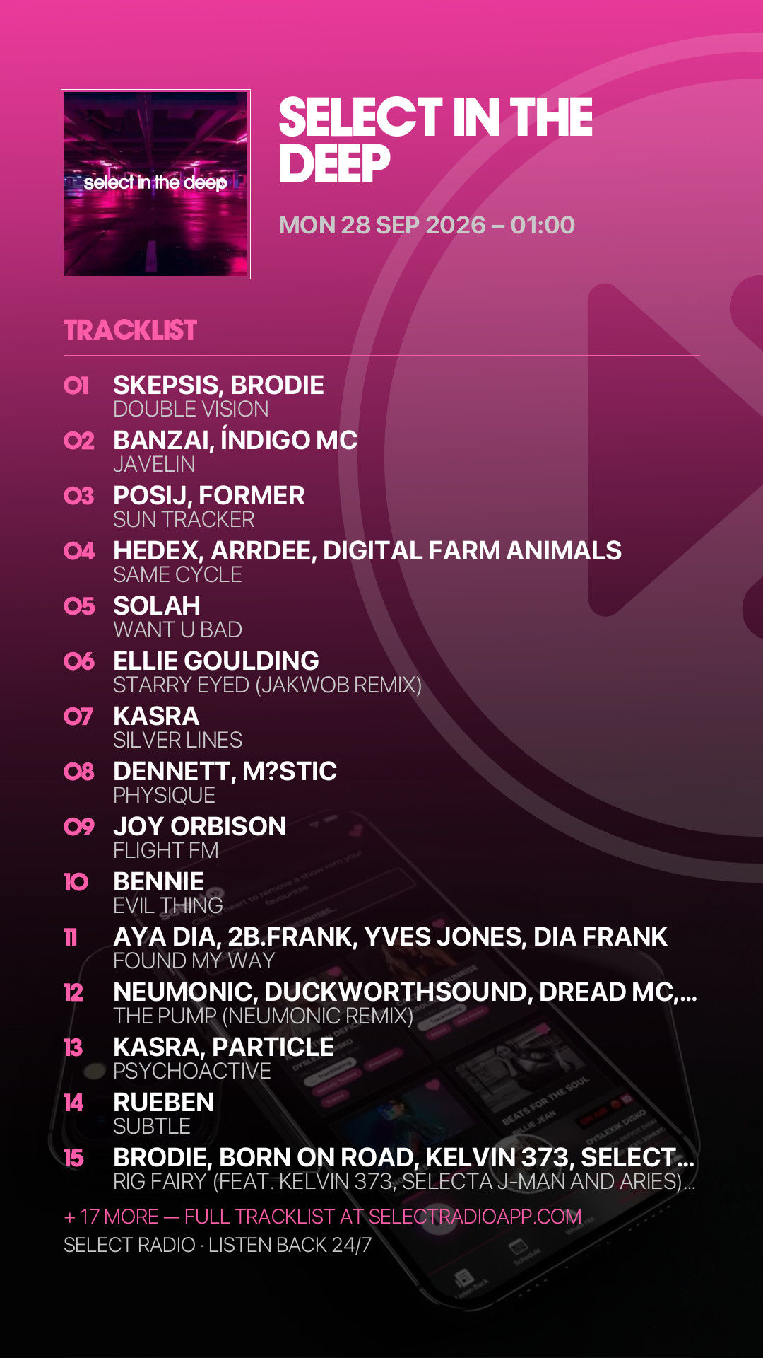 Tracklist Story Preview