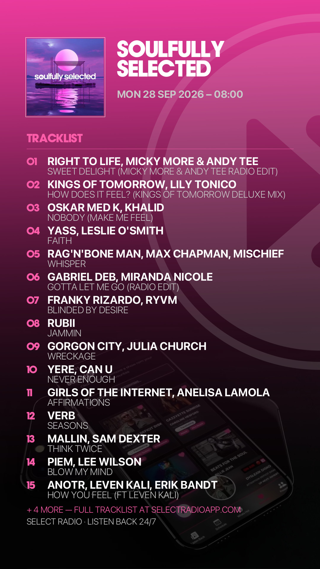 Tracklist Story Preview
