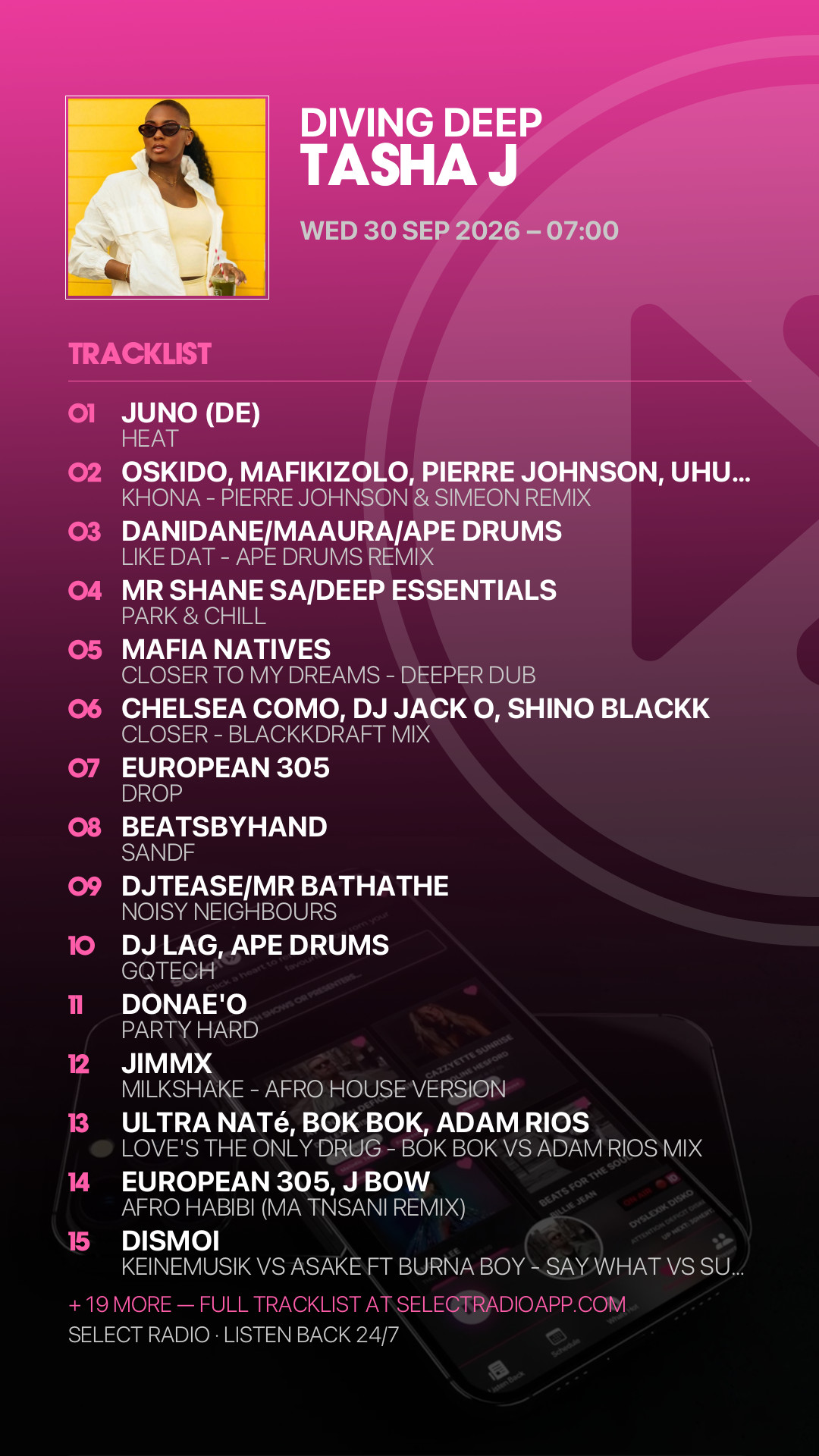 Tracklist Story Preview