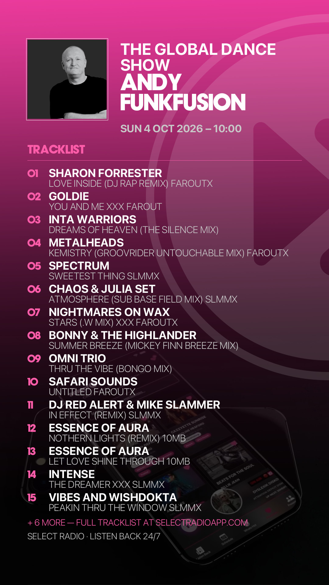 Tracklist Story Preview