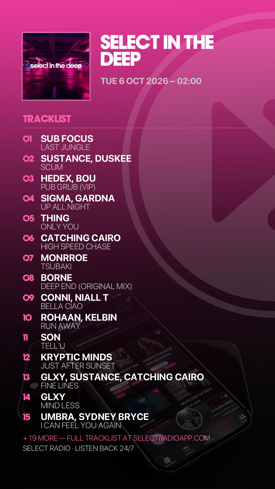 Tracklist Story Preview