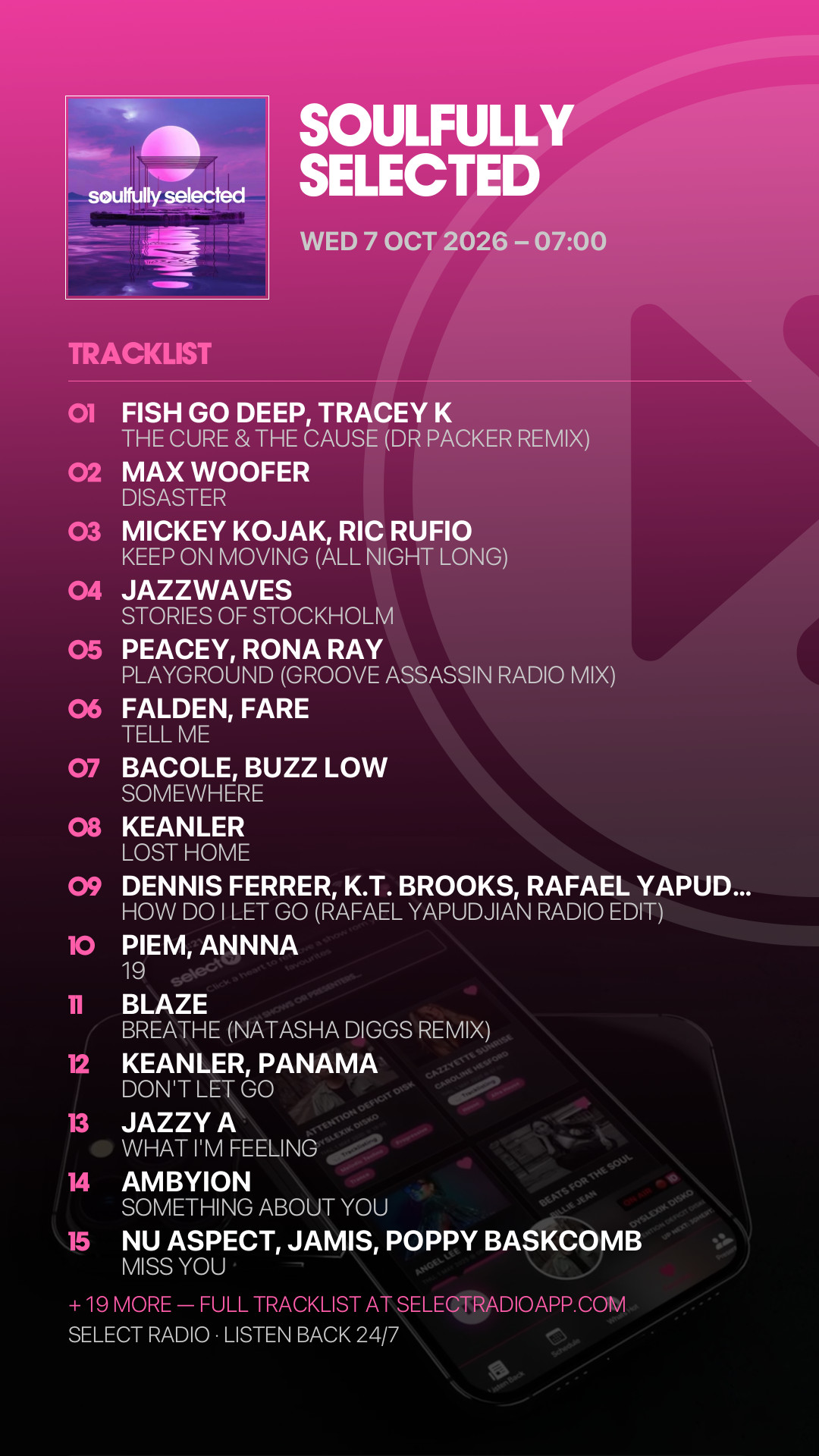 Tracklist Story Preview