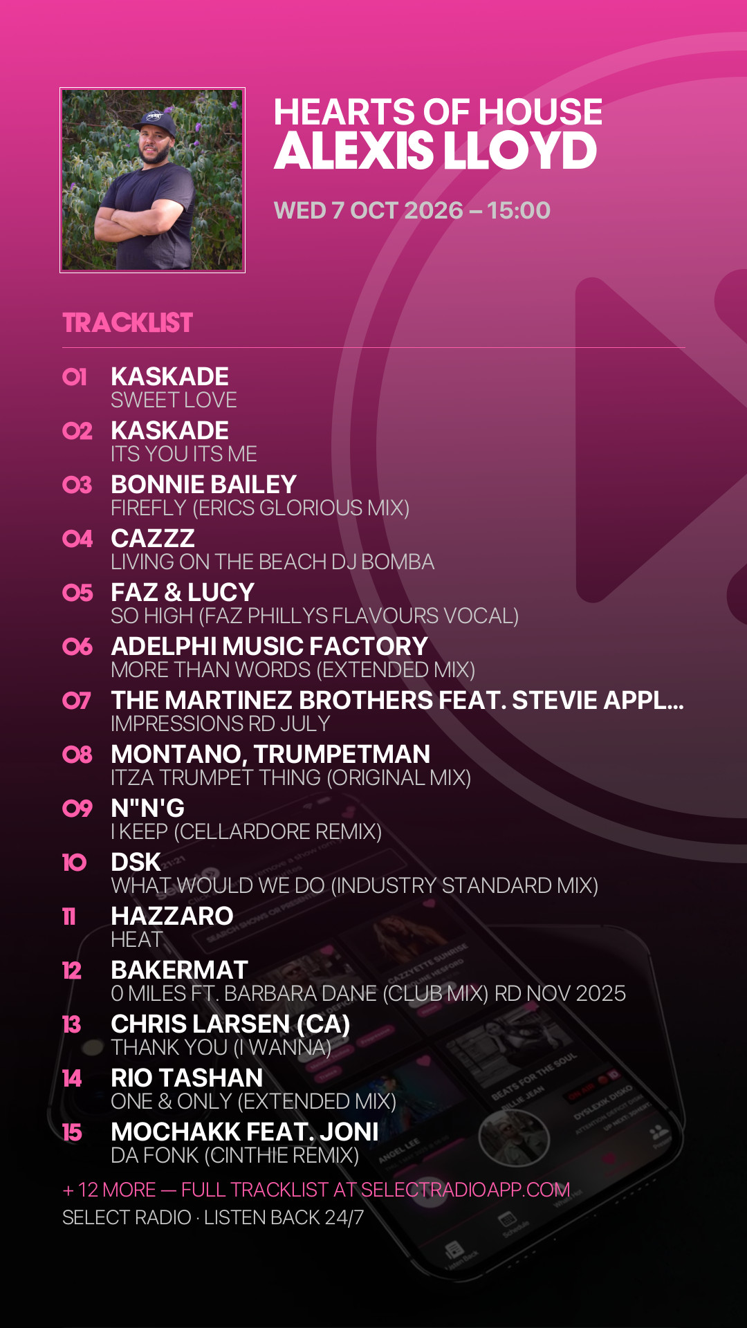 Tracklist Story Preview