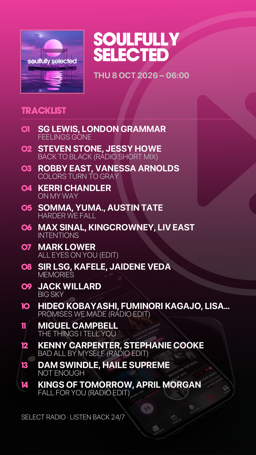 Tracklist Story Preview