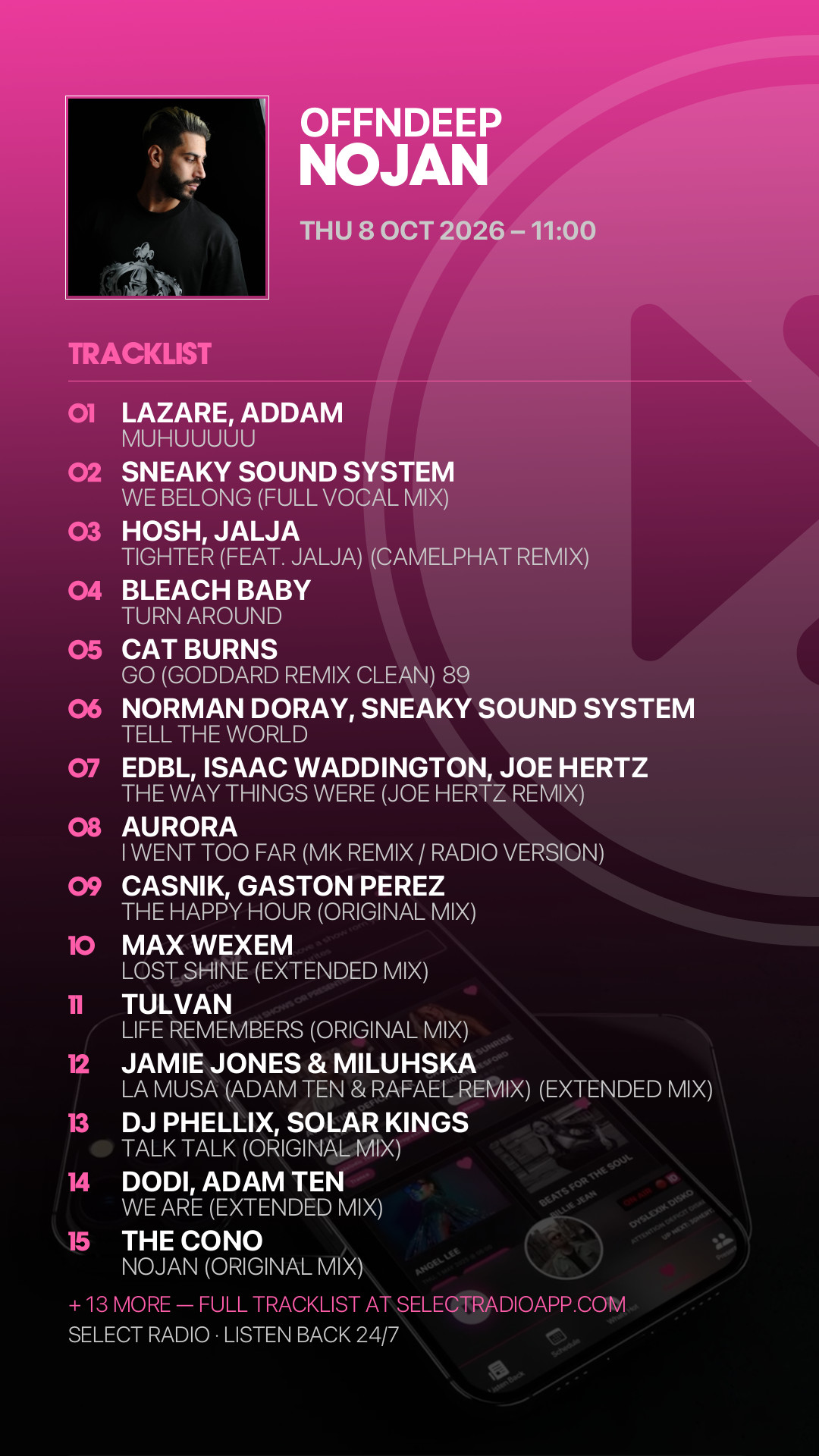 Tracklist Story Preview