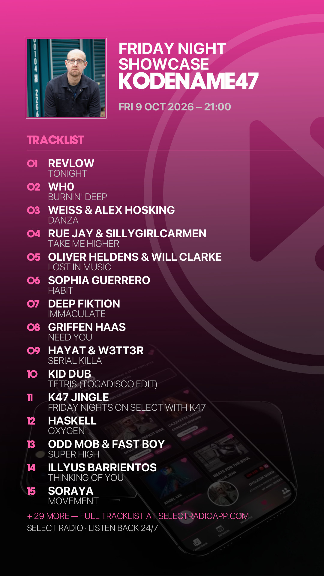 Tracklist Story Preview