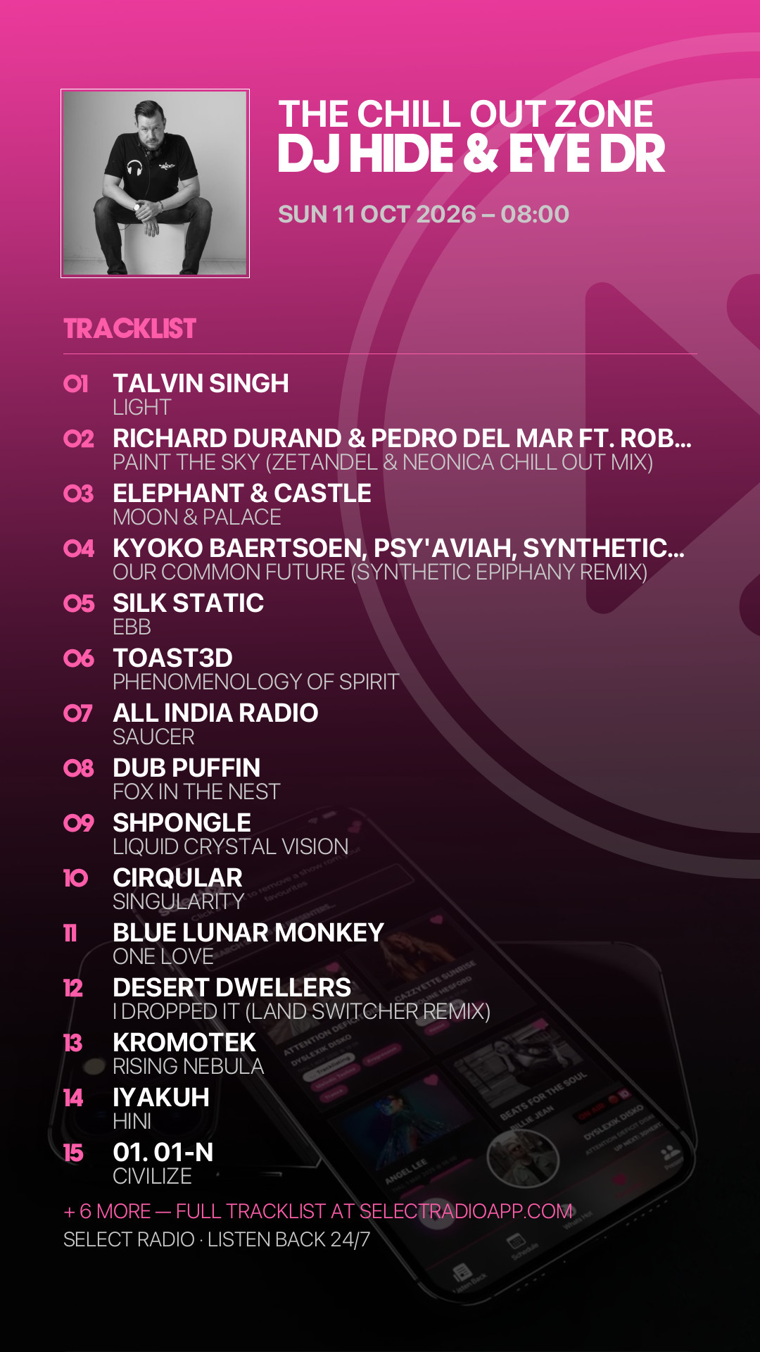 Tracklist Story Preview