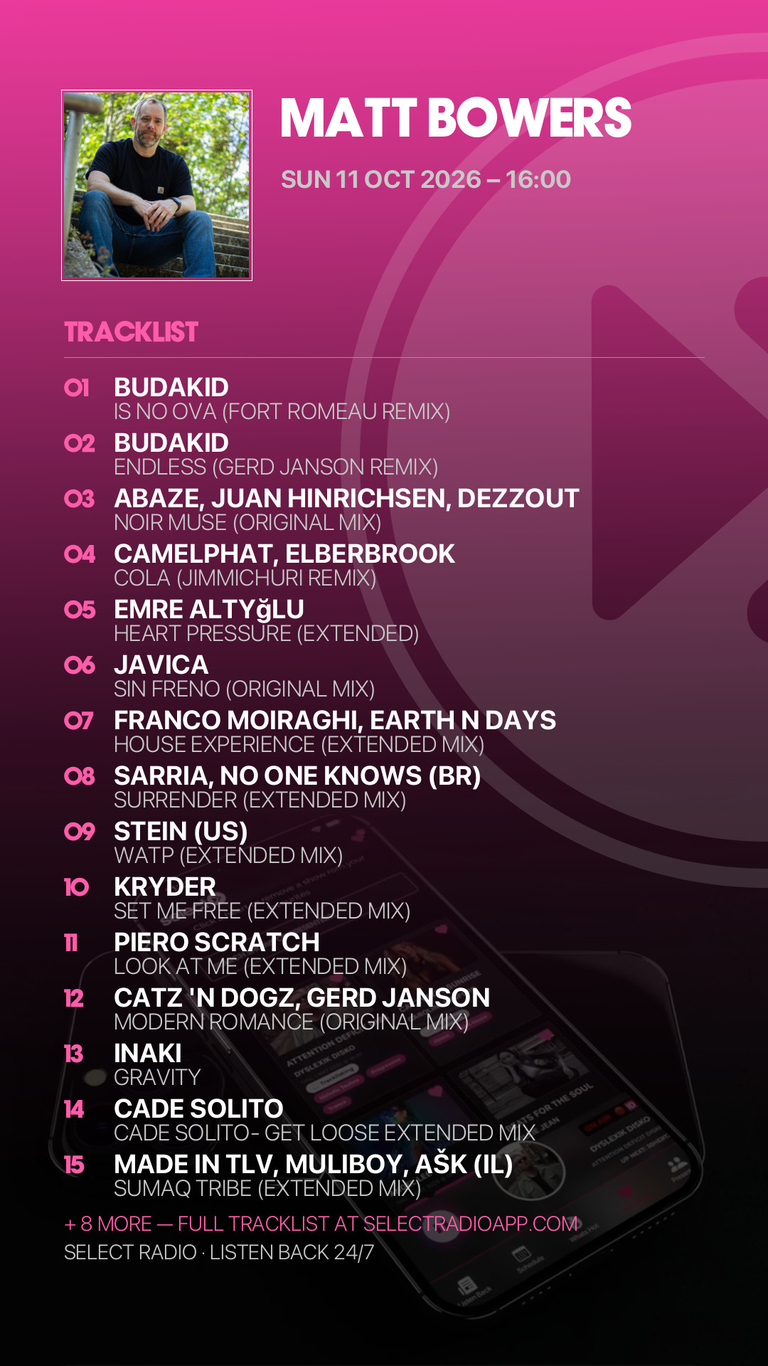Tracklist Story Preview