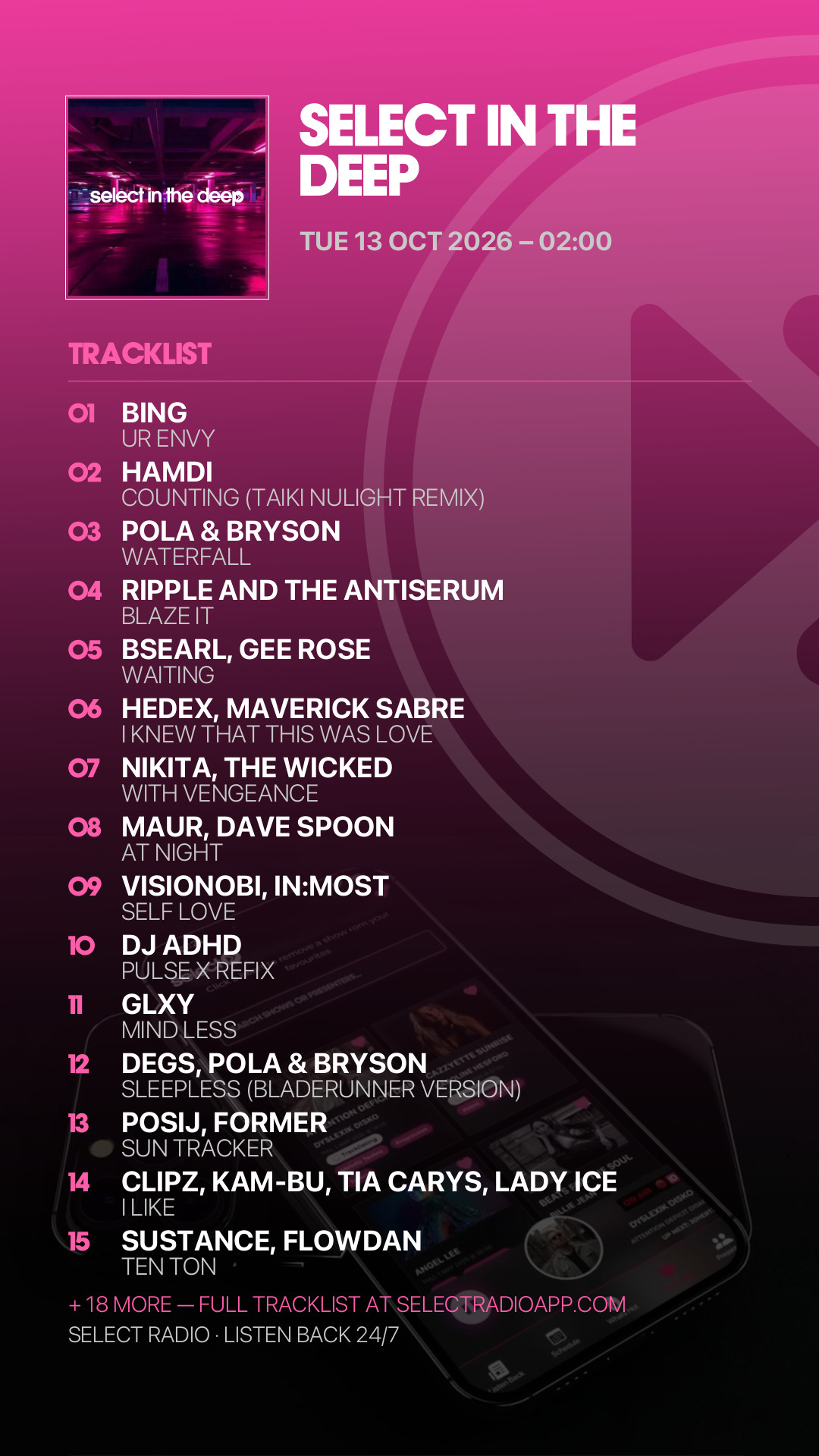 Tracklist Story Preview