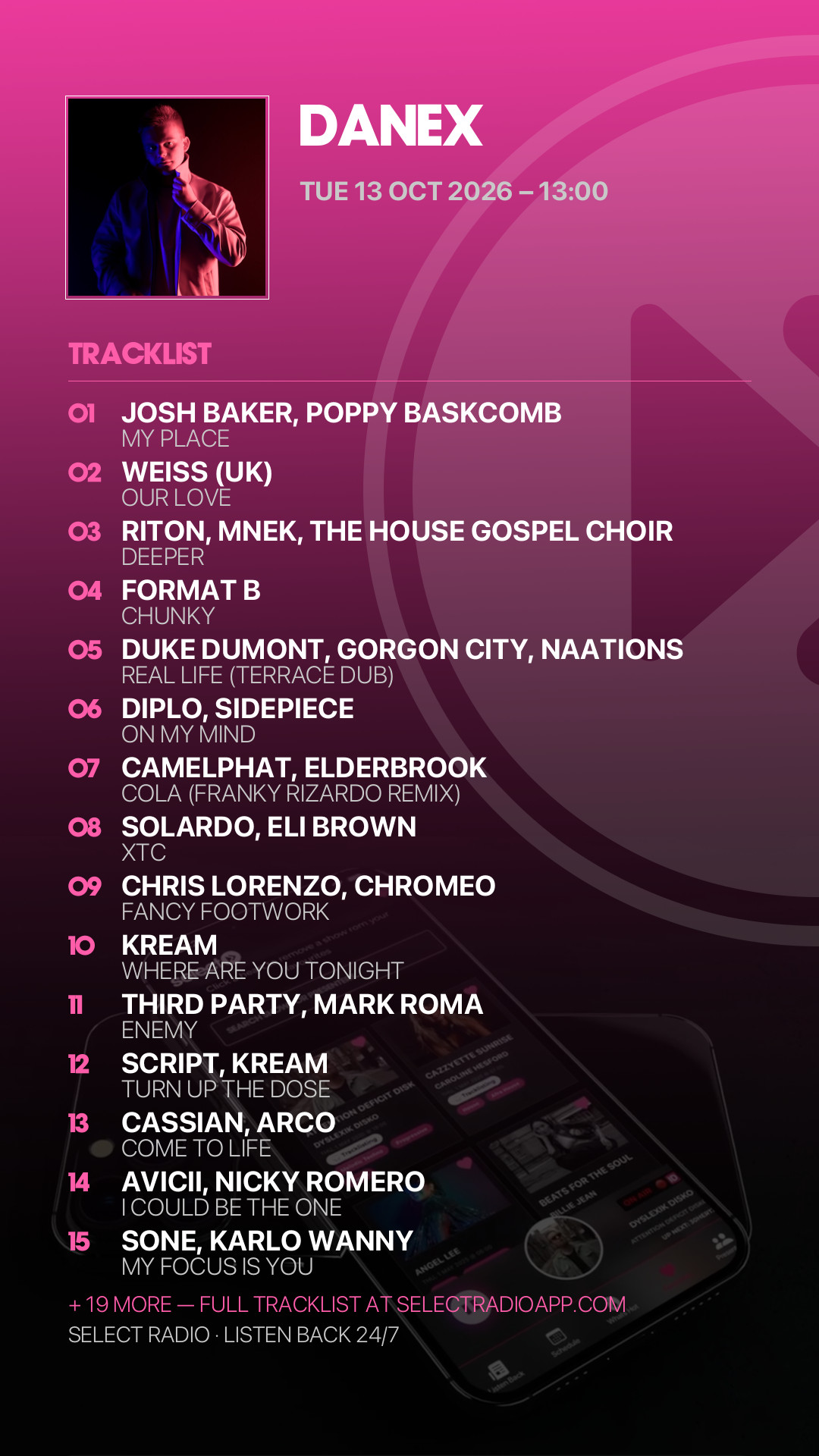 Tracklist Story Preview
