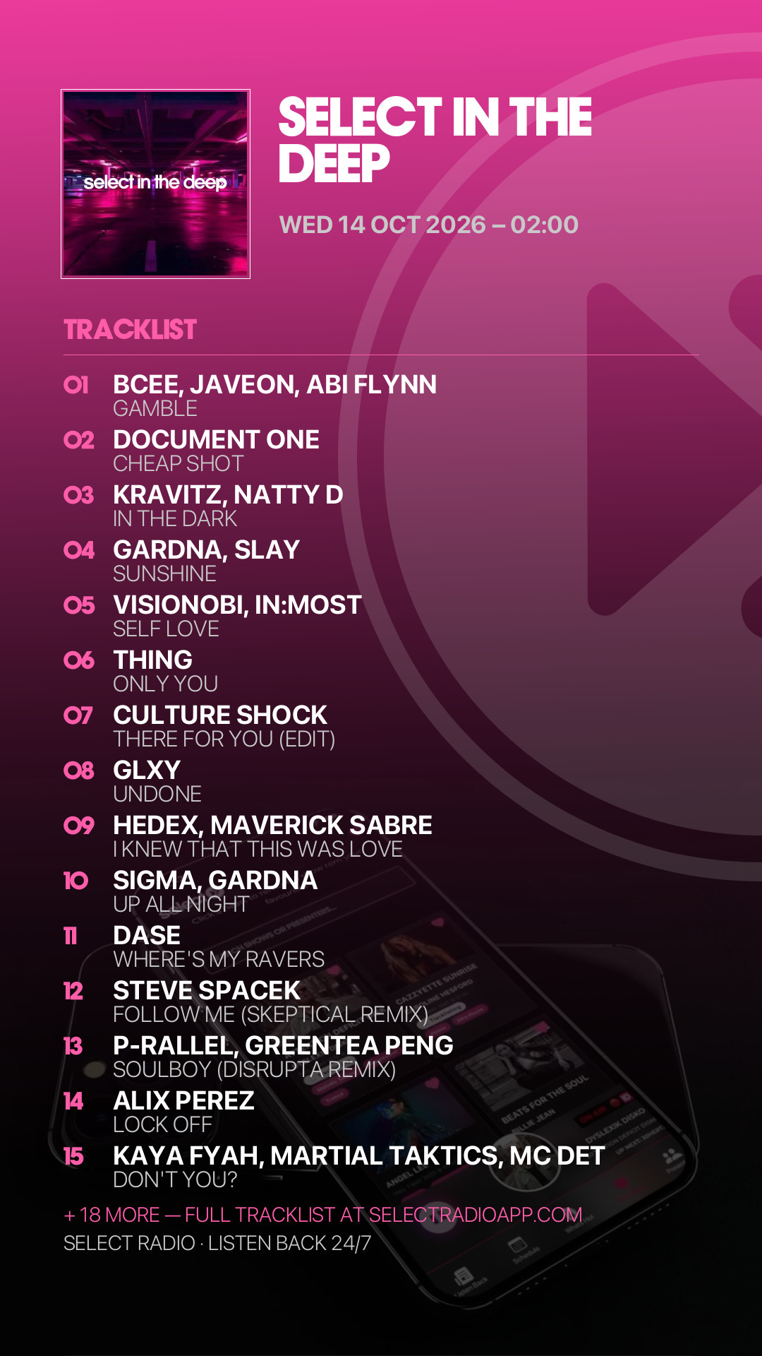 Tracklist Story Preview